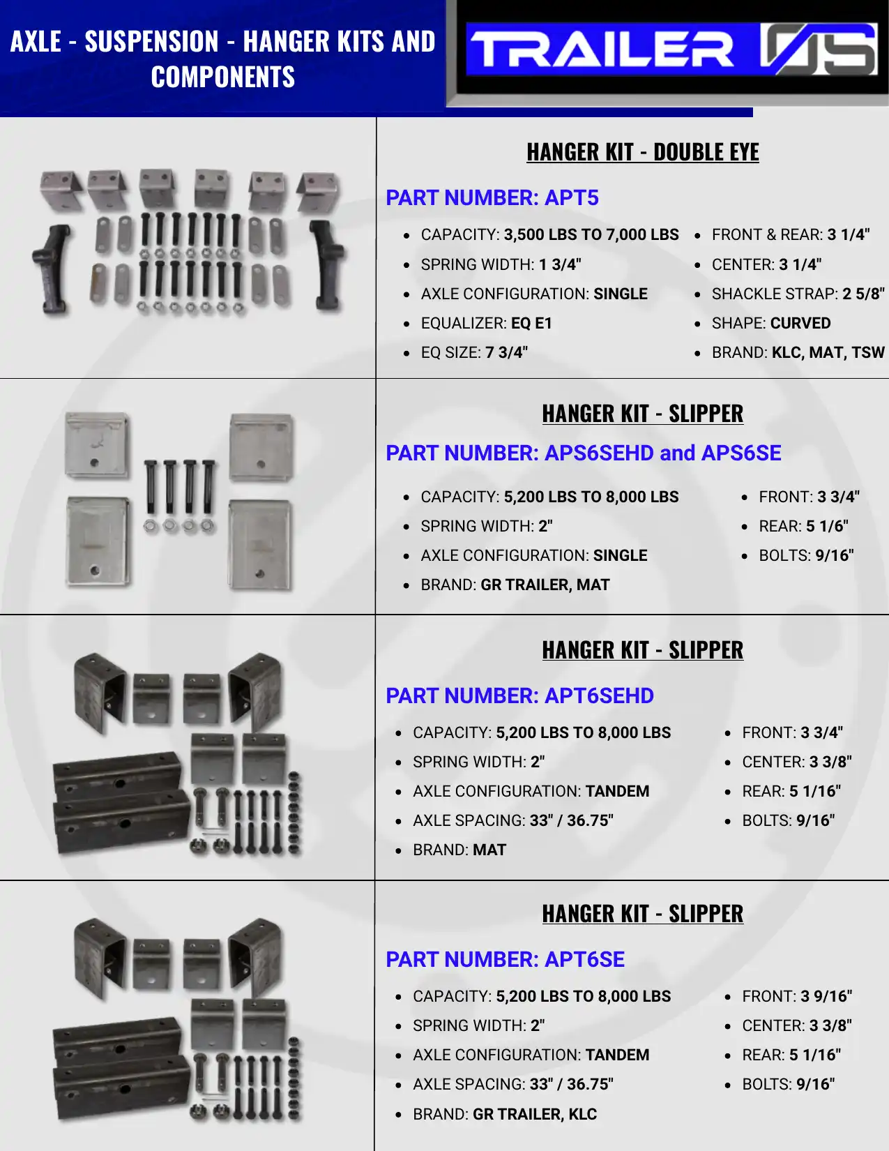 Axles & Suspension — page 18