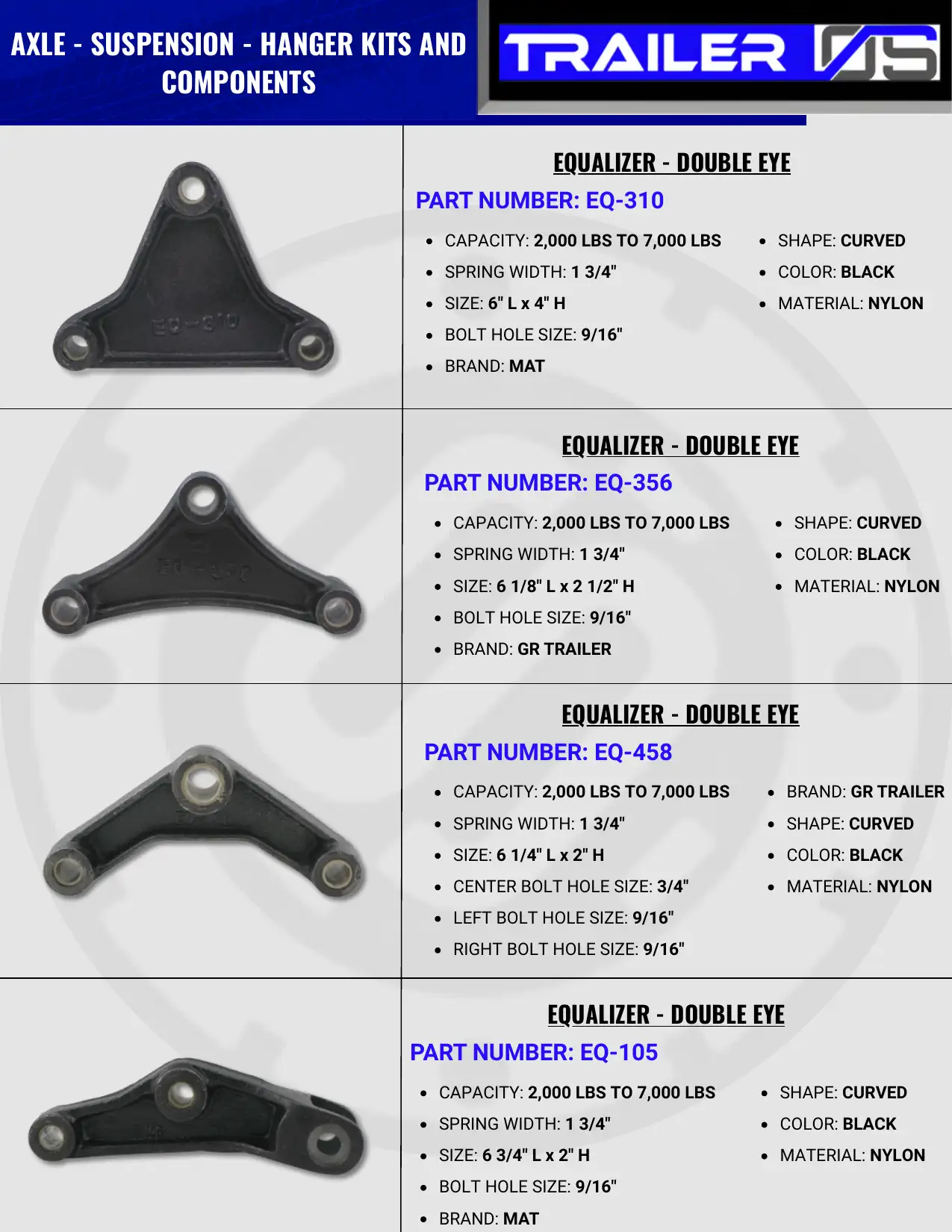 Axles & Suspension — page 21