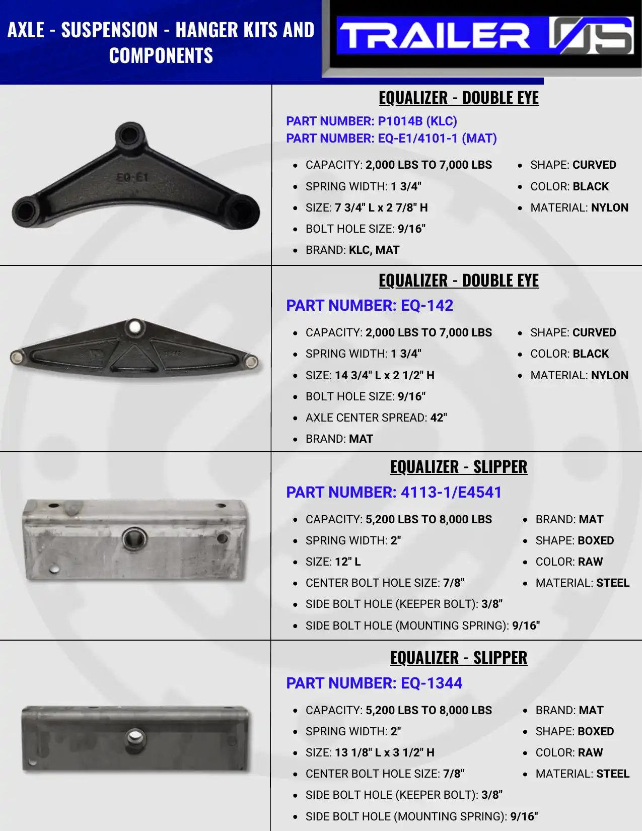 Axles & Suspension — page 22