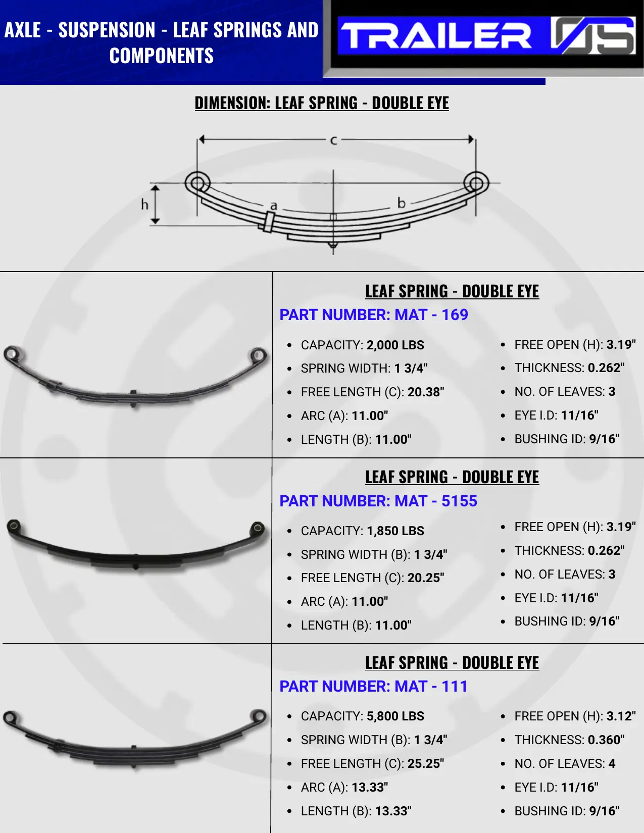 Axles & Suspension — page 31
