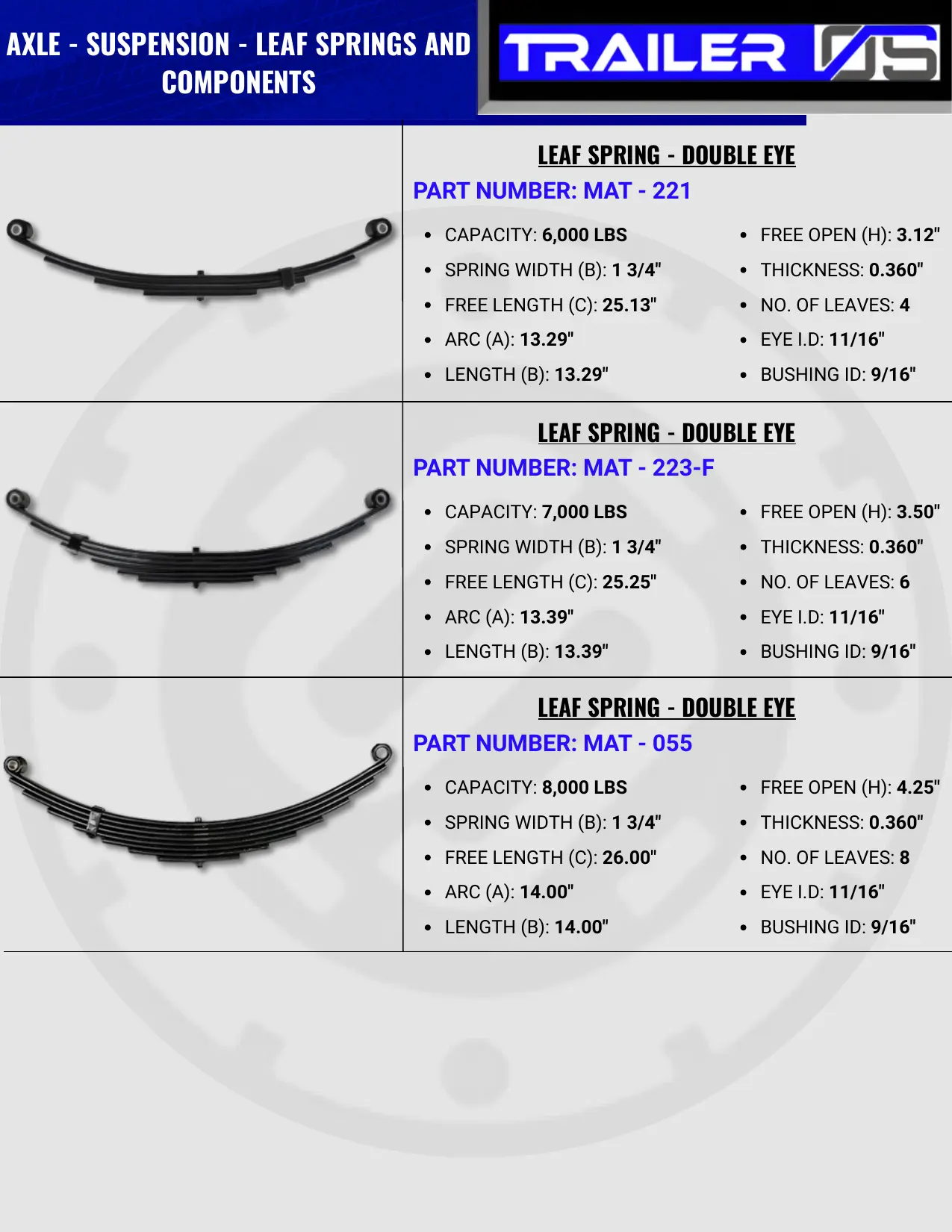 Axles & Suspension — page 32