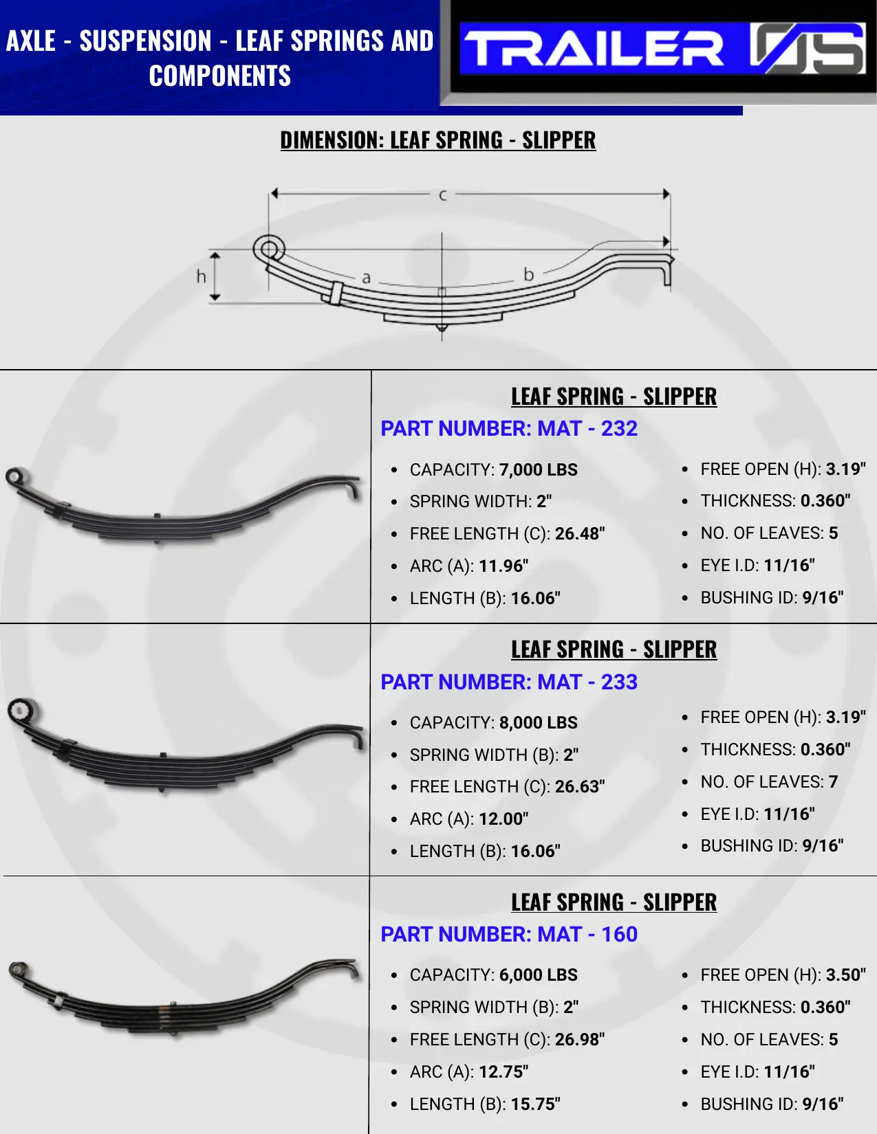 Axles & Suspension — page 33