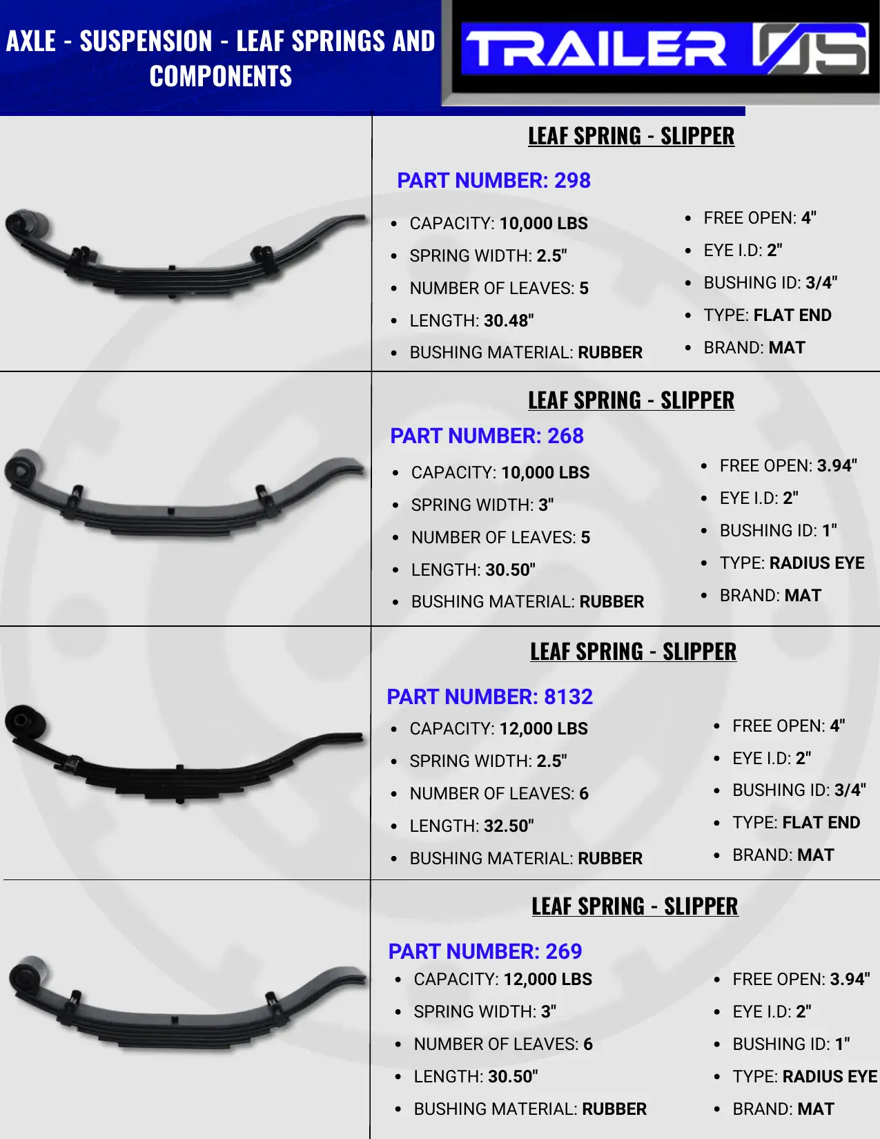 Axles & Suspension — page 35