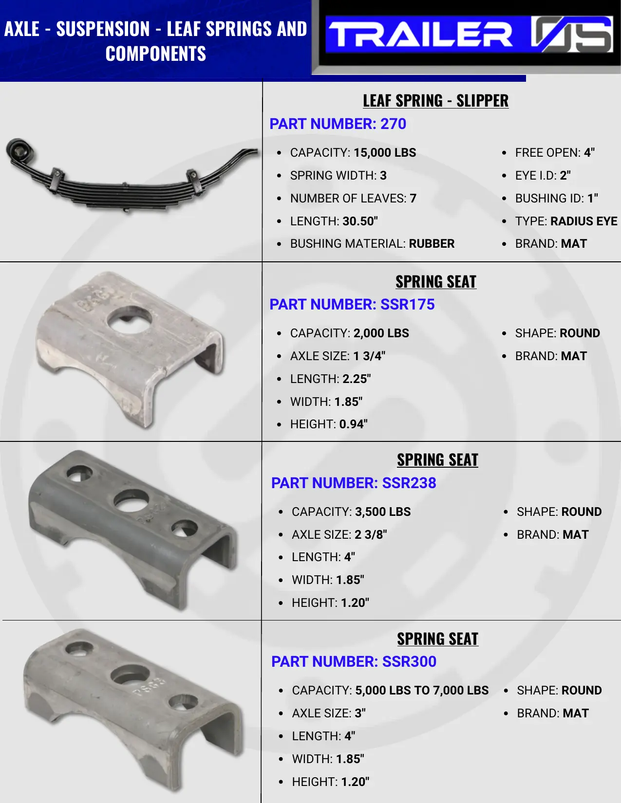Axles & Suspension — page 36