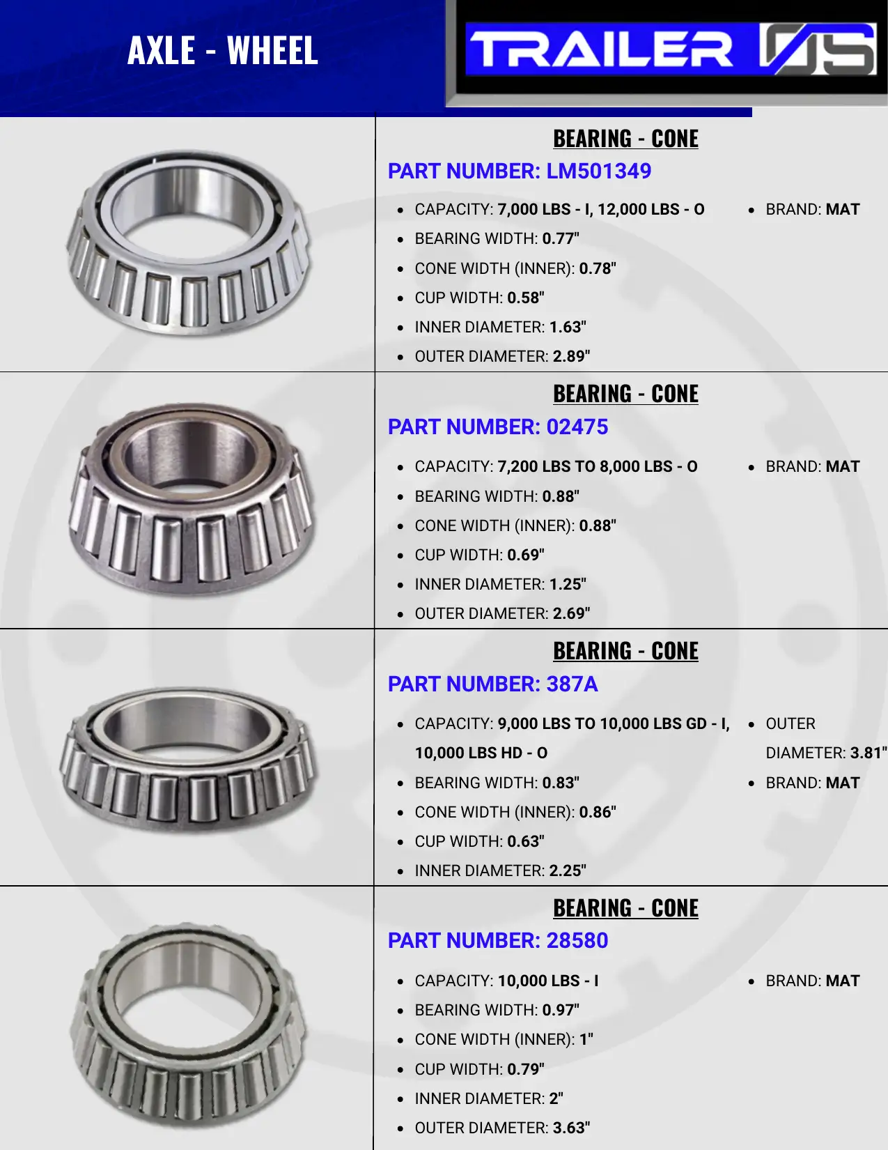 Axles & Suspension — page 42