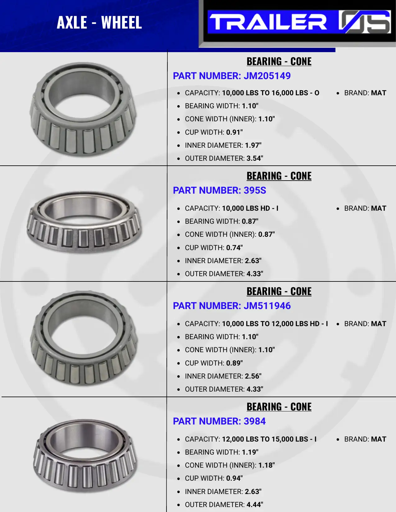 Axles & Suspension — page 43