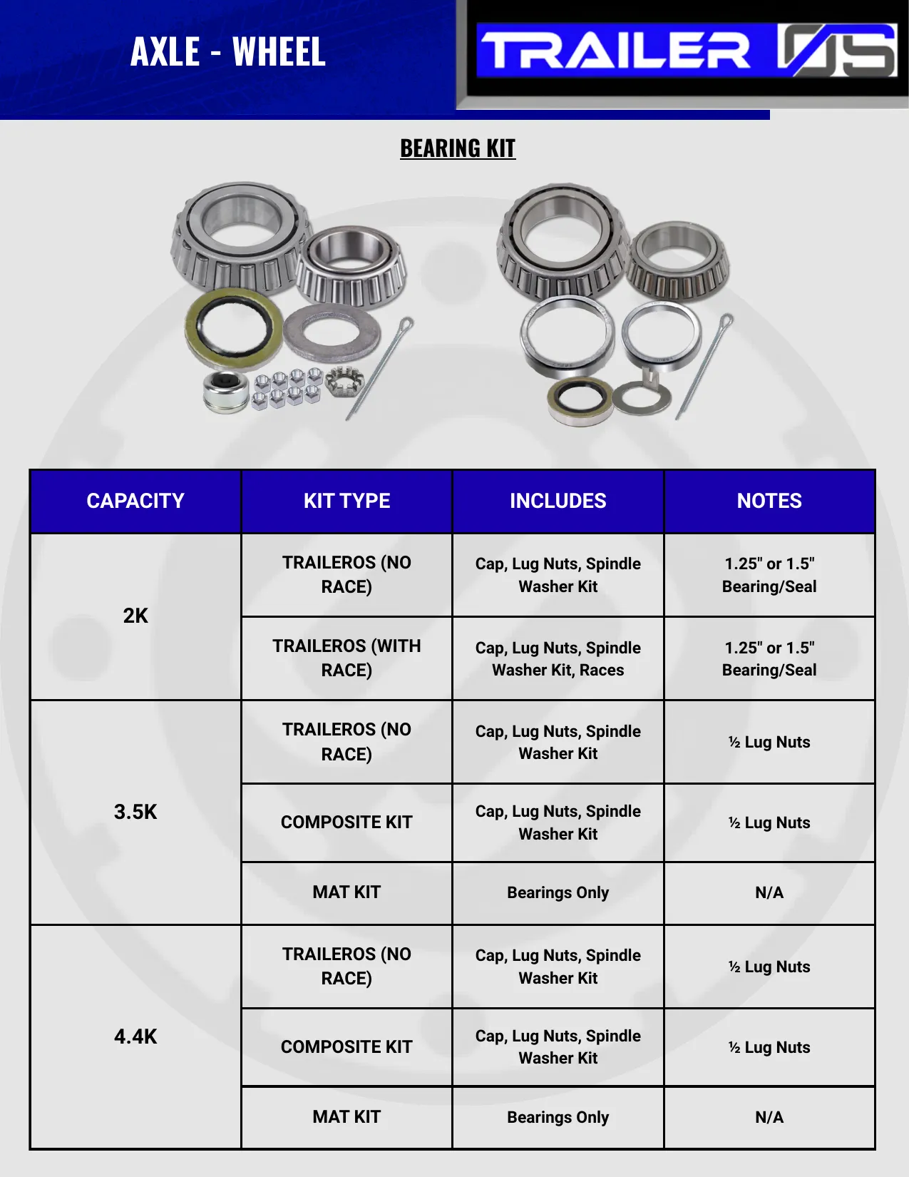 Axles & Suspension — page 53
