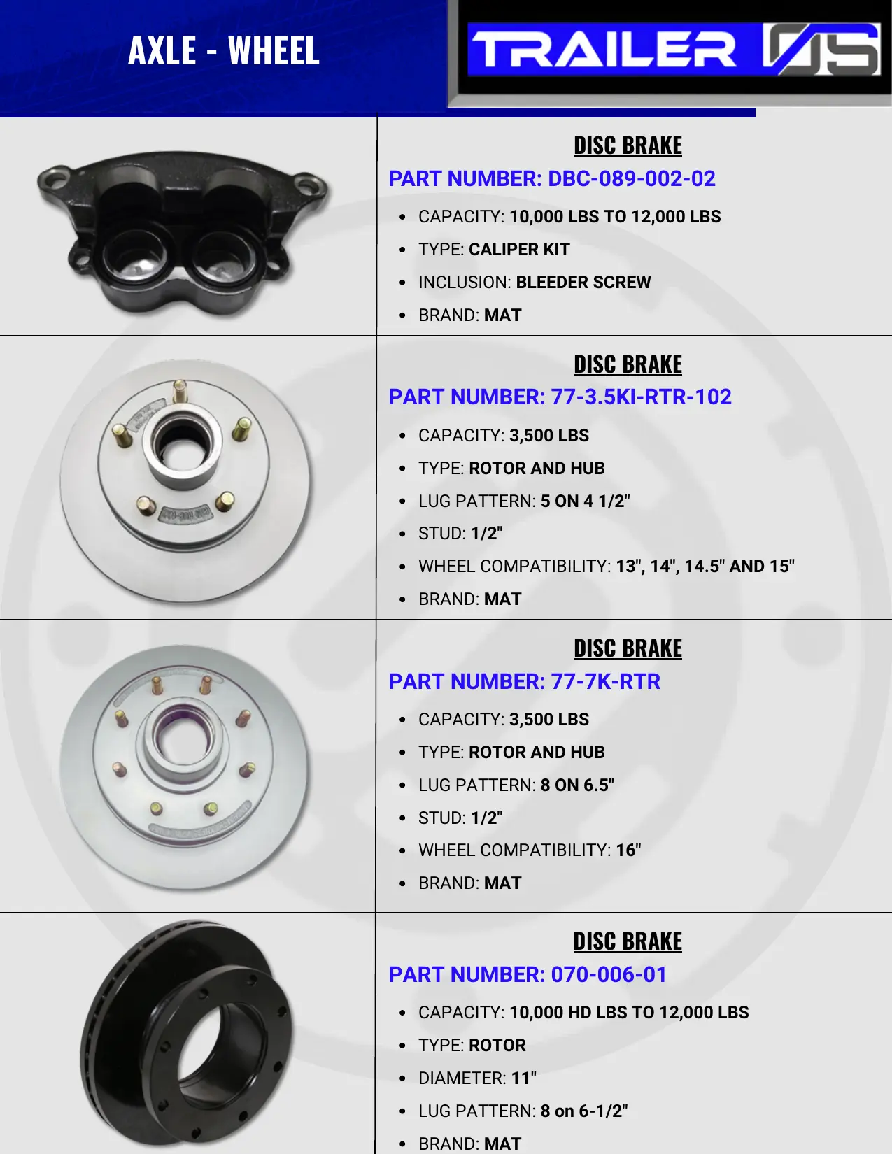 Axles & Suspension — page 65