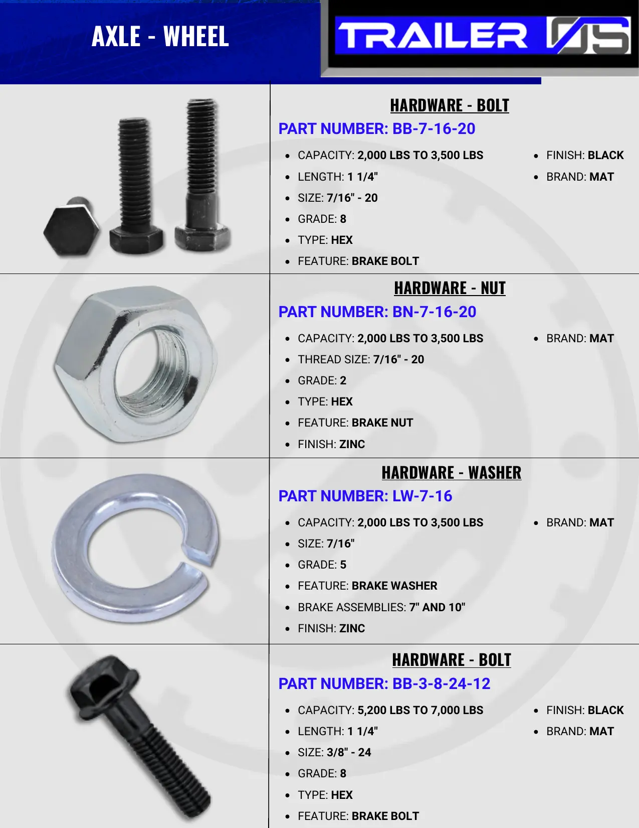 Axles & Suspension — page 69