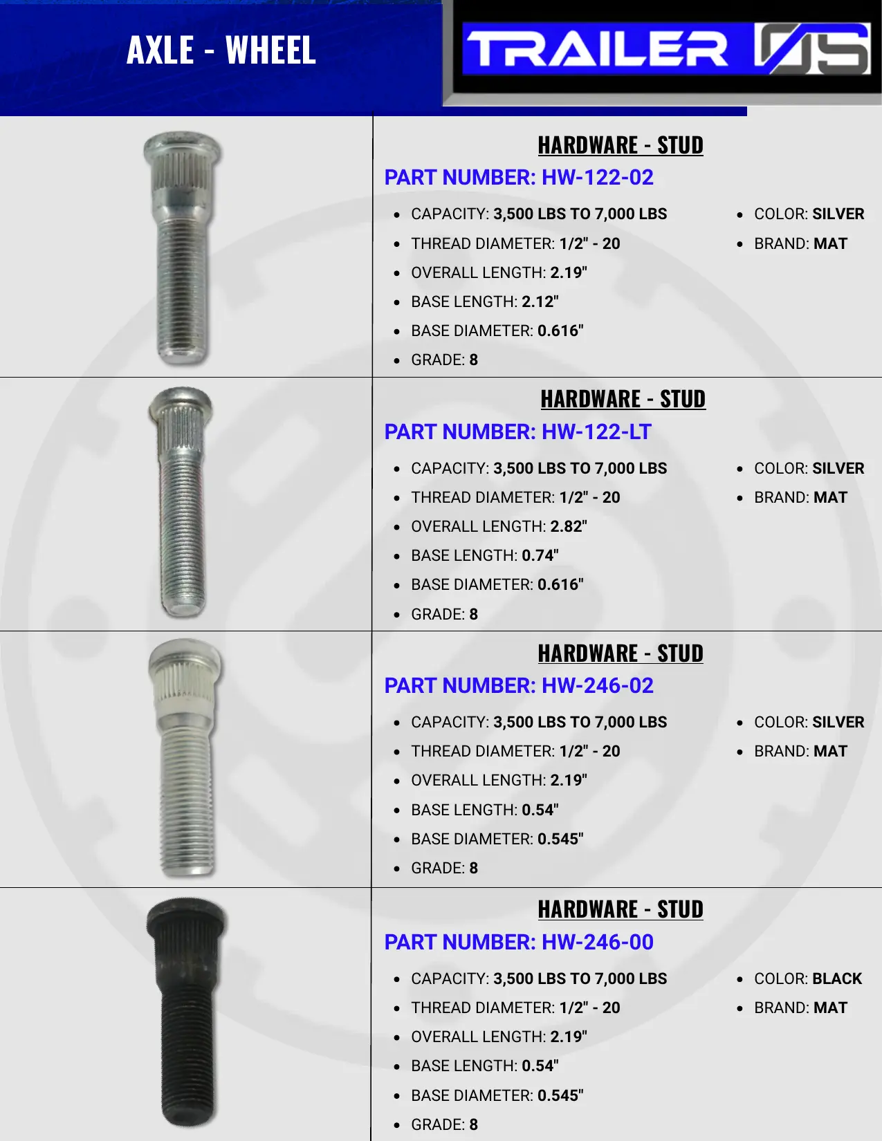 Axles & Suspension — page 71