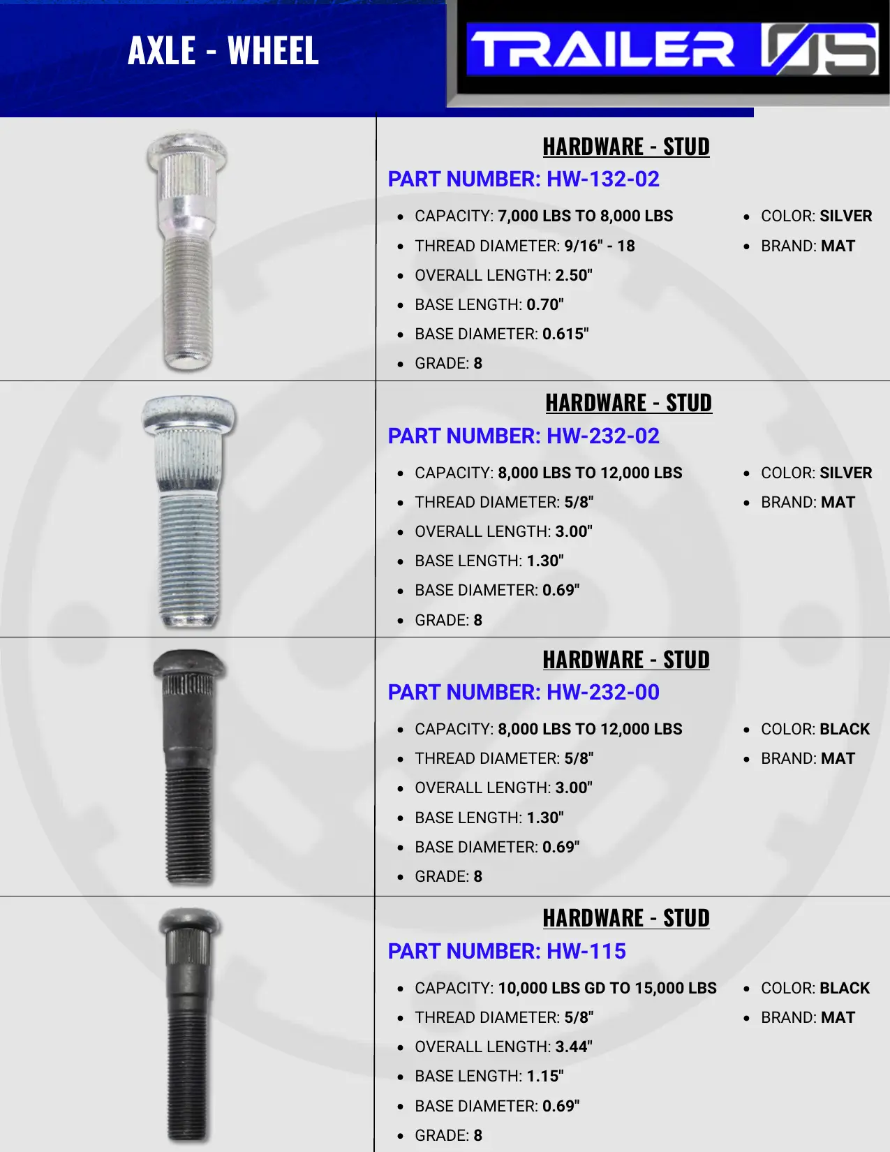 Axles & Suspension — page 72