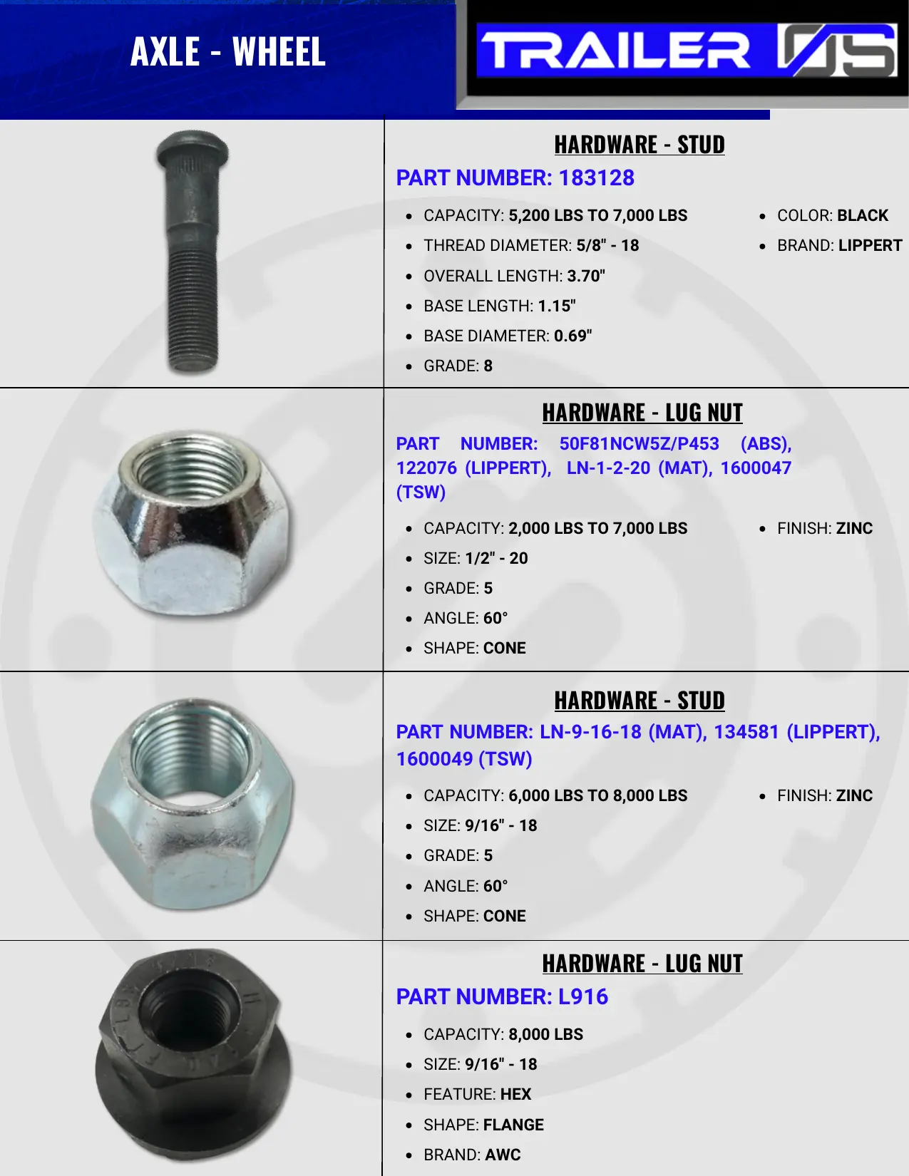 Axles & Suspension — page 73