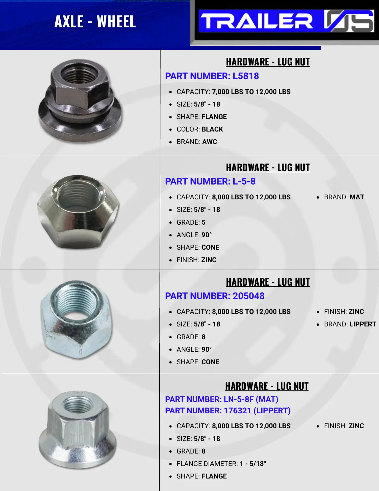 Axles & Suspension — page 74