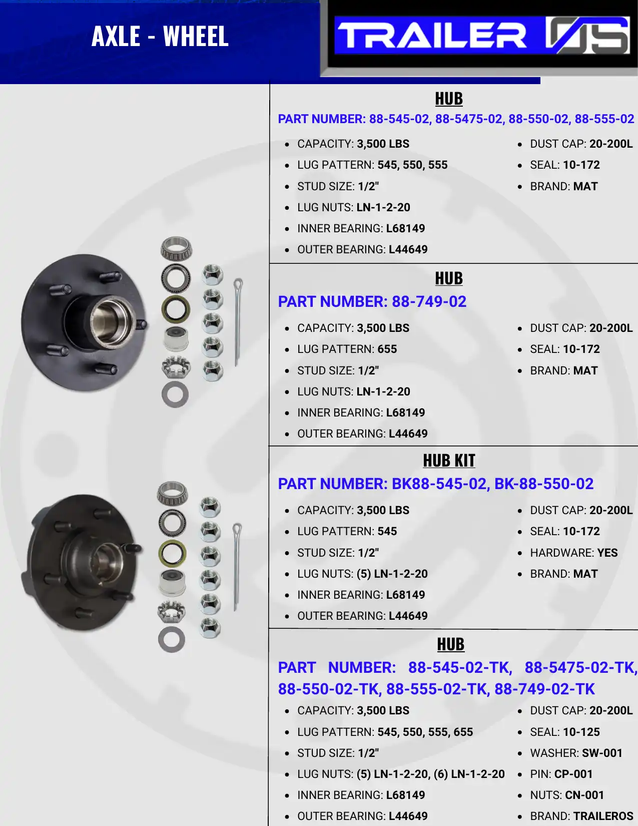 Axles & Suspension — page 77