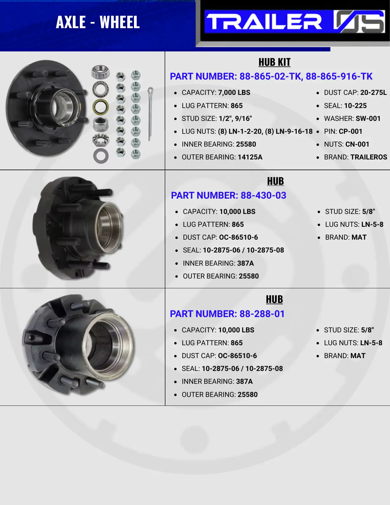 Axles & Suspension — page 79