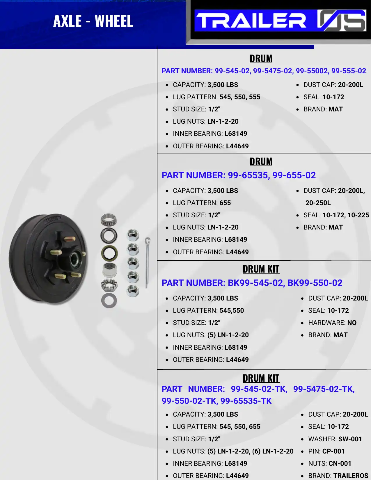 Axles & Suspension — page 80