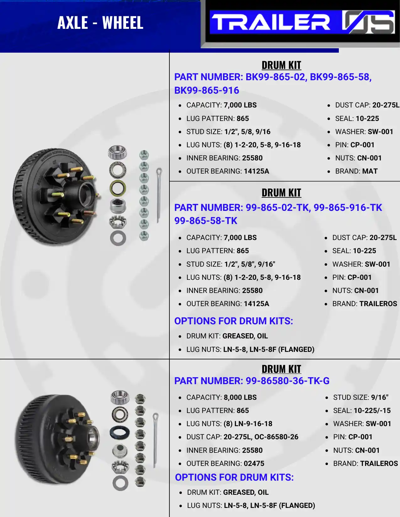 Axles & Suspension — page 82
