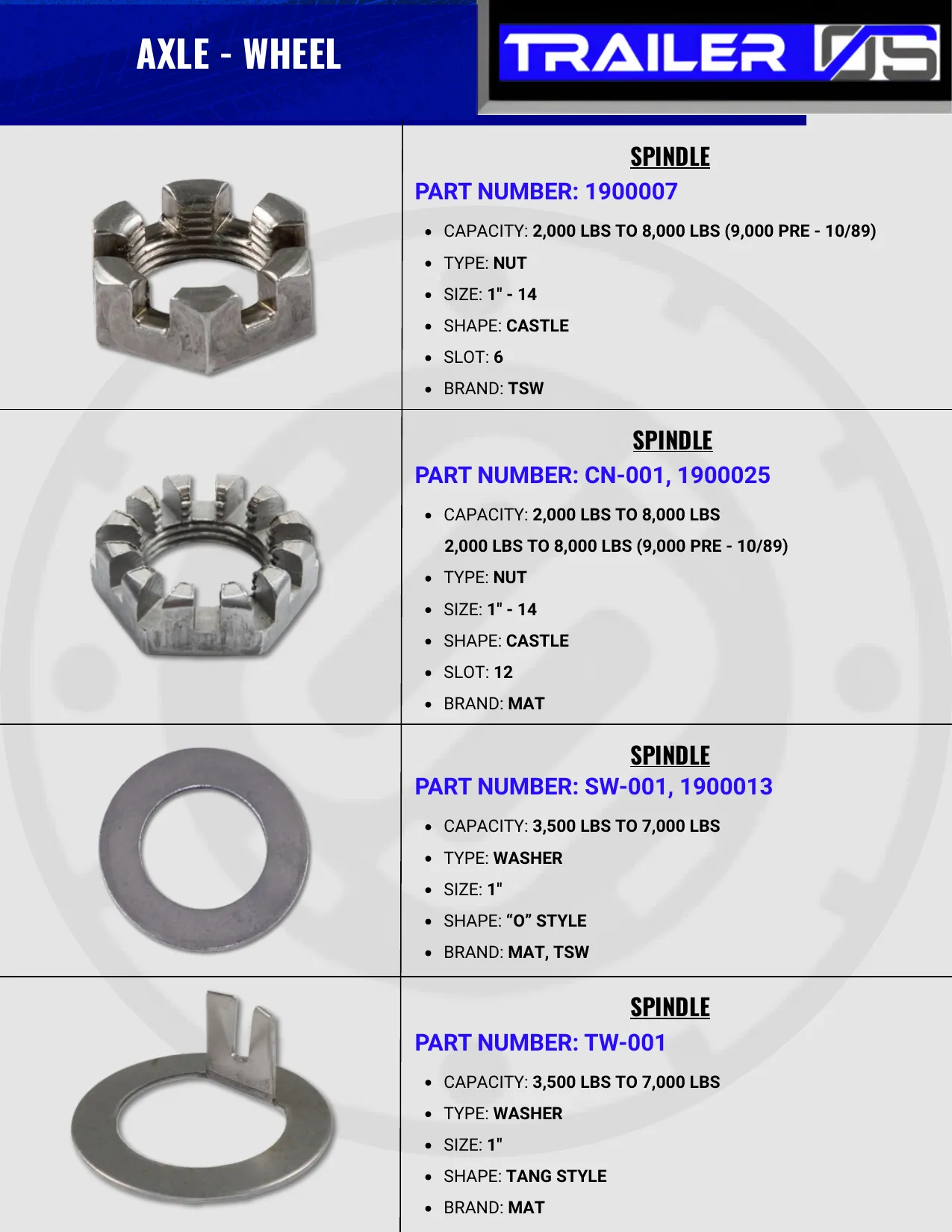 Axles & Suspension — page 84