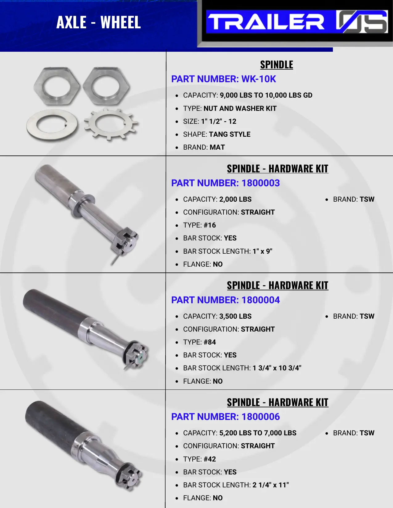 Axles & Suspension — page 85