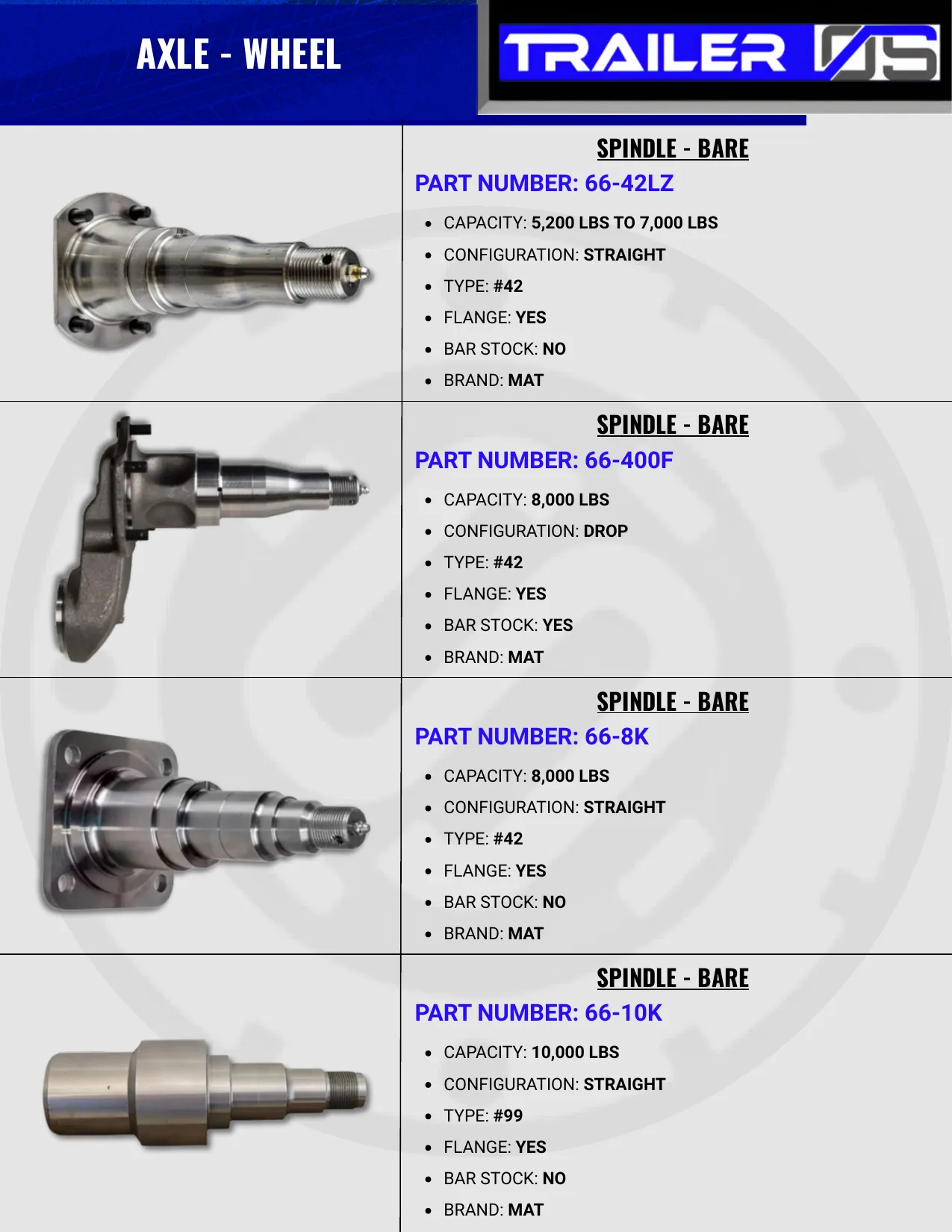 Axles & Suspension — page 87