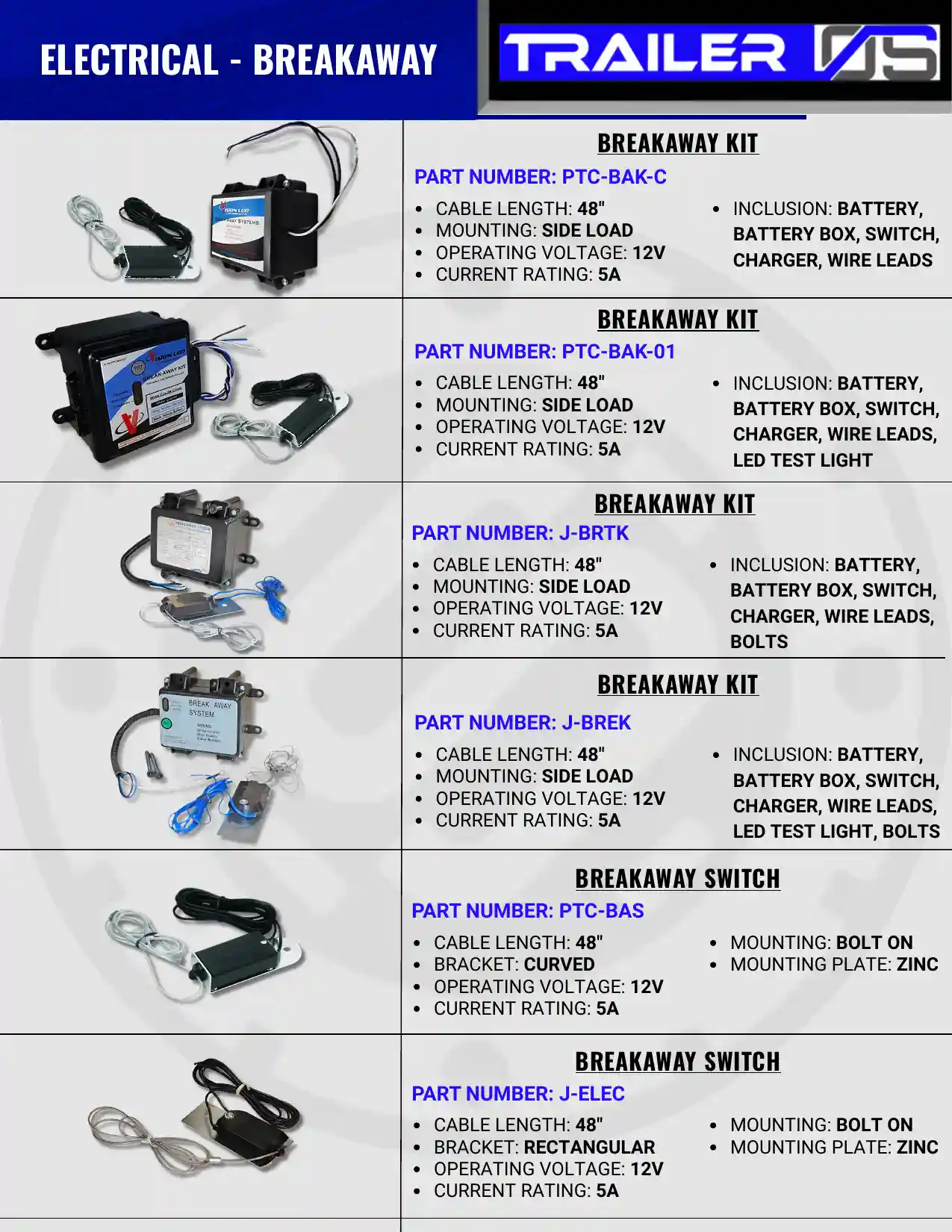 Electrical & Wiring catalog cover