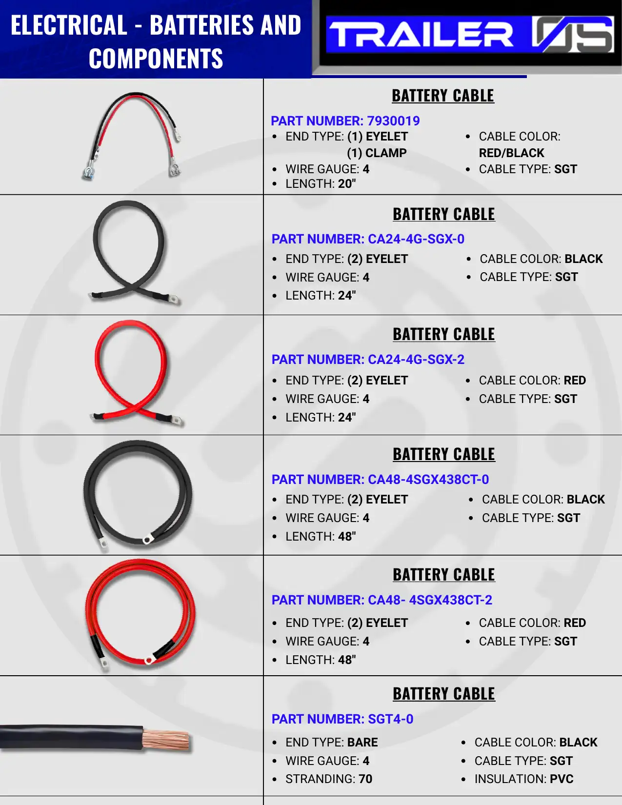 Electrical & Wiring — page 4