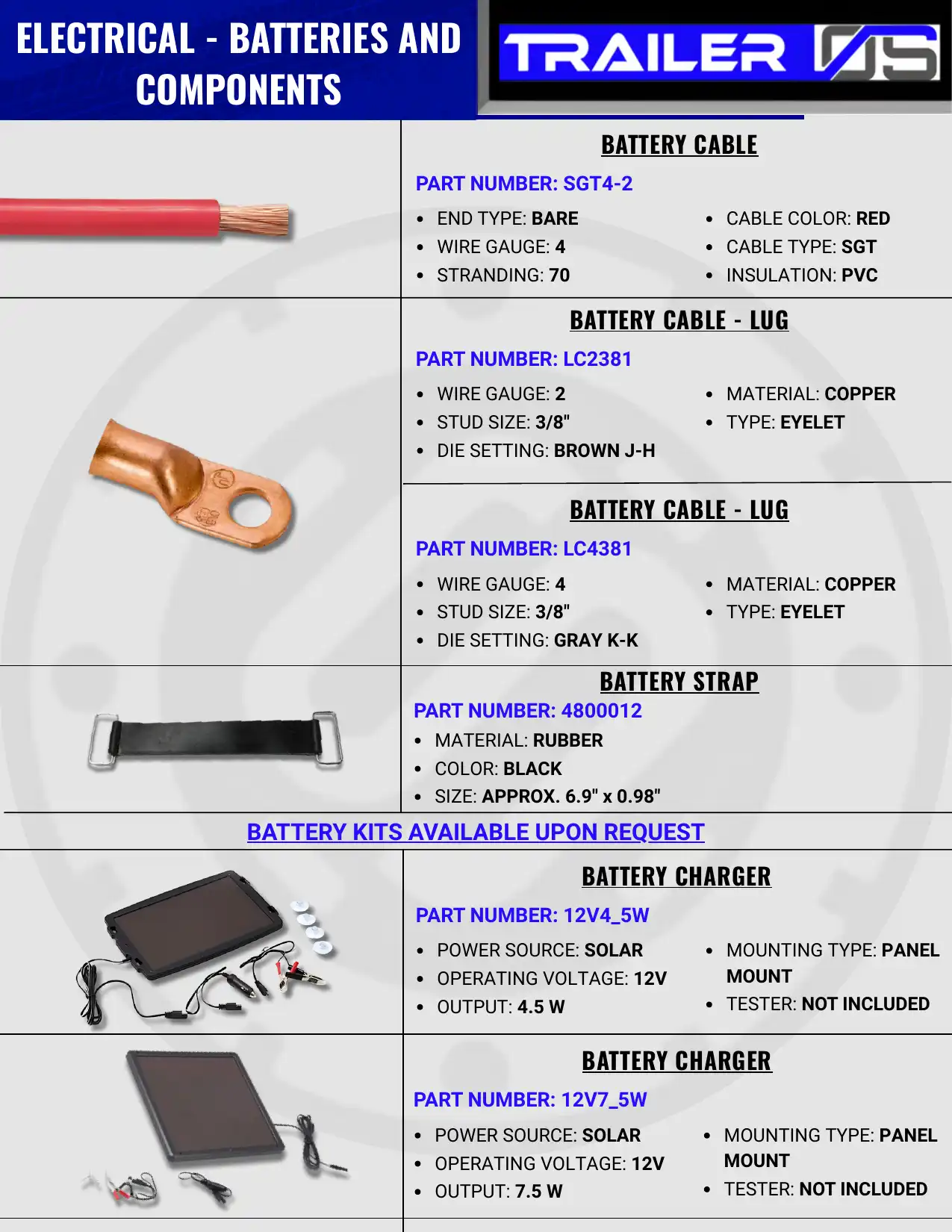 Electrical & Wiring — page 5