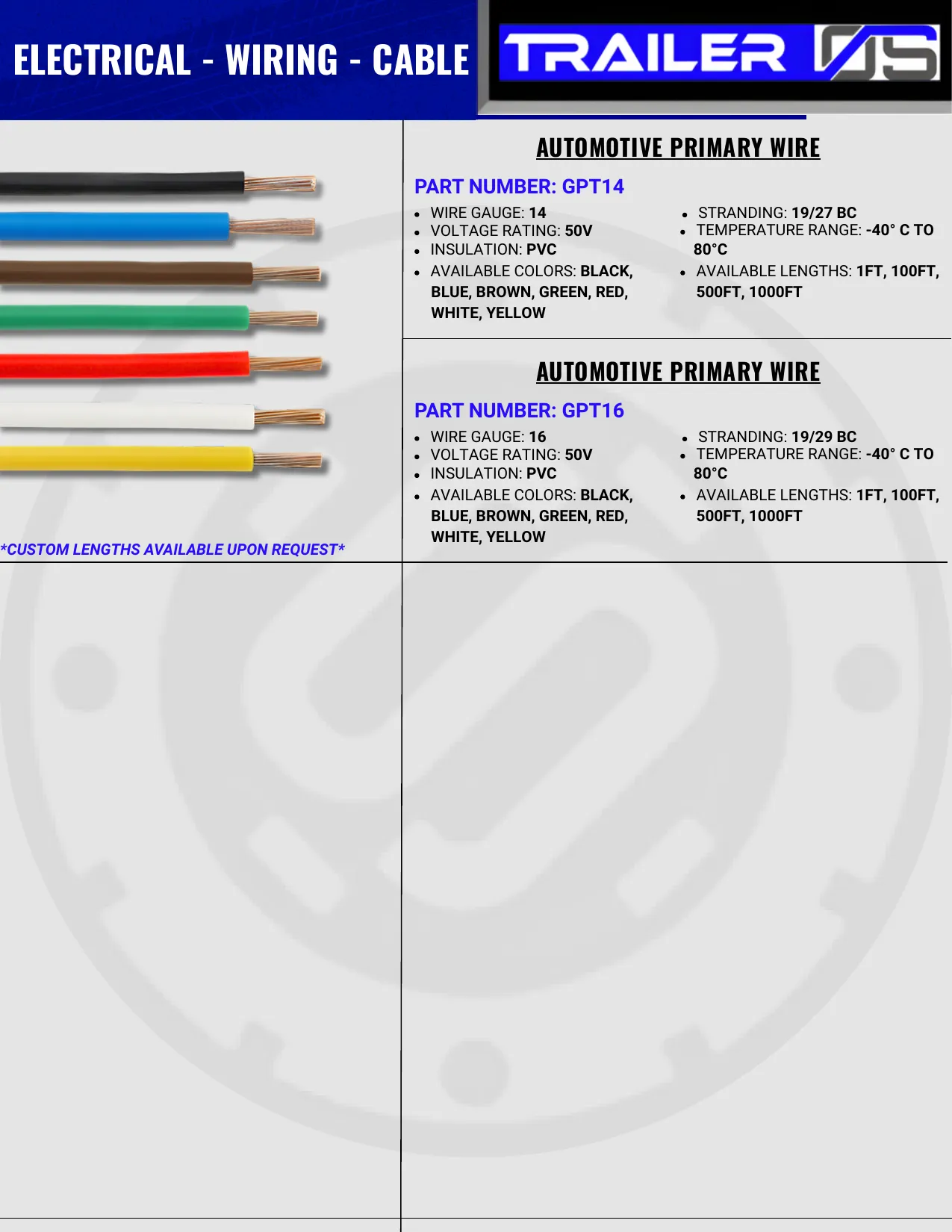 Electrical & Wiring — page 7
