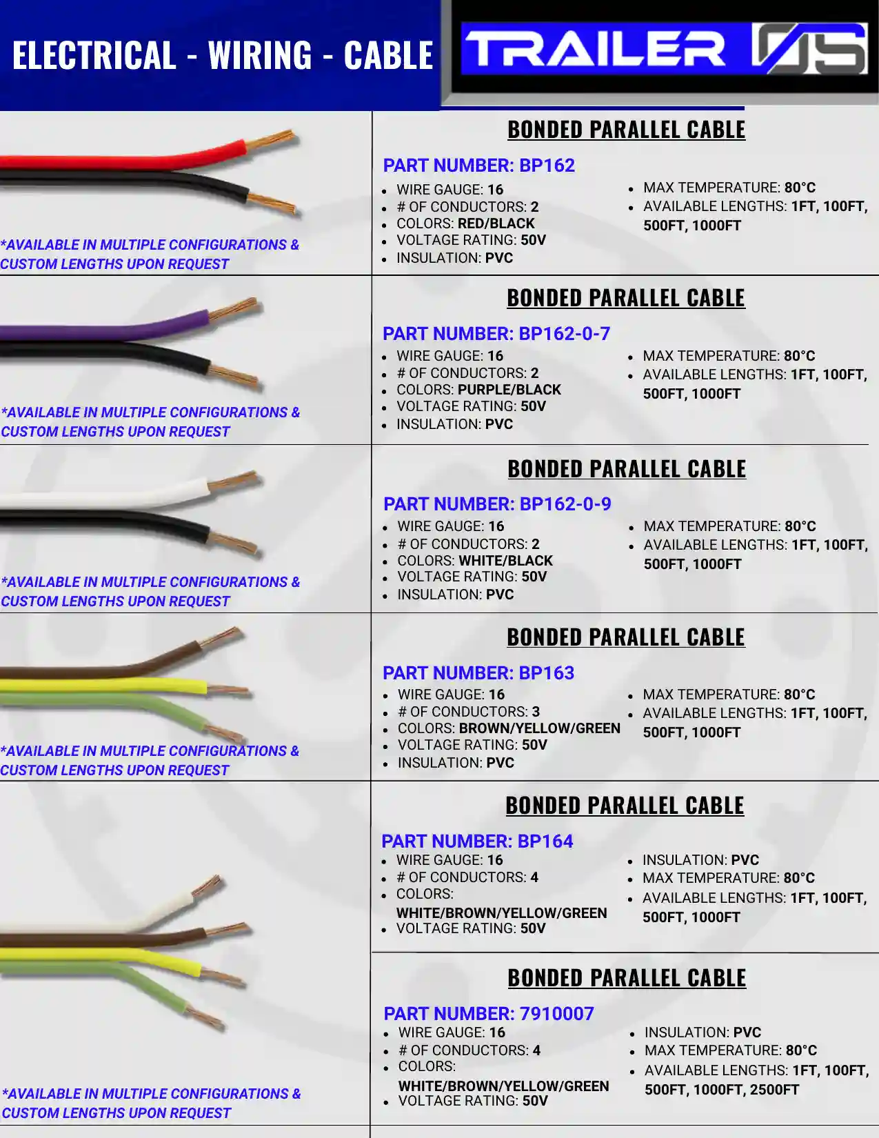 Electrical & Wiring — page 8