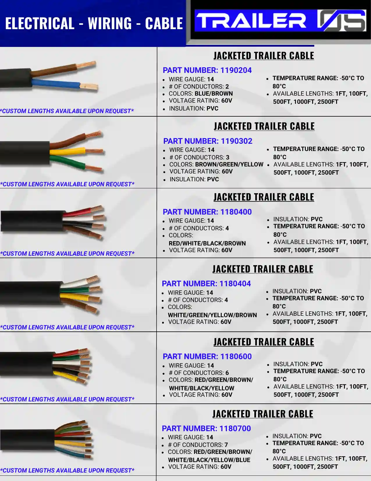 Electrical & Wiring — page 9