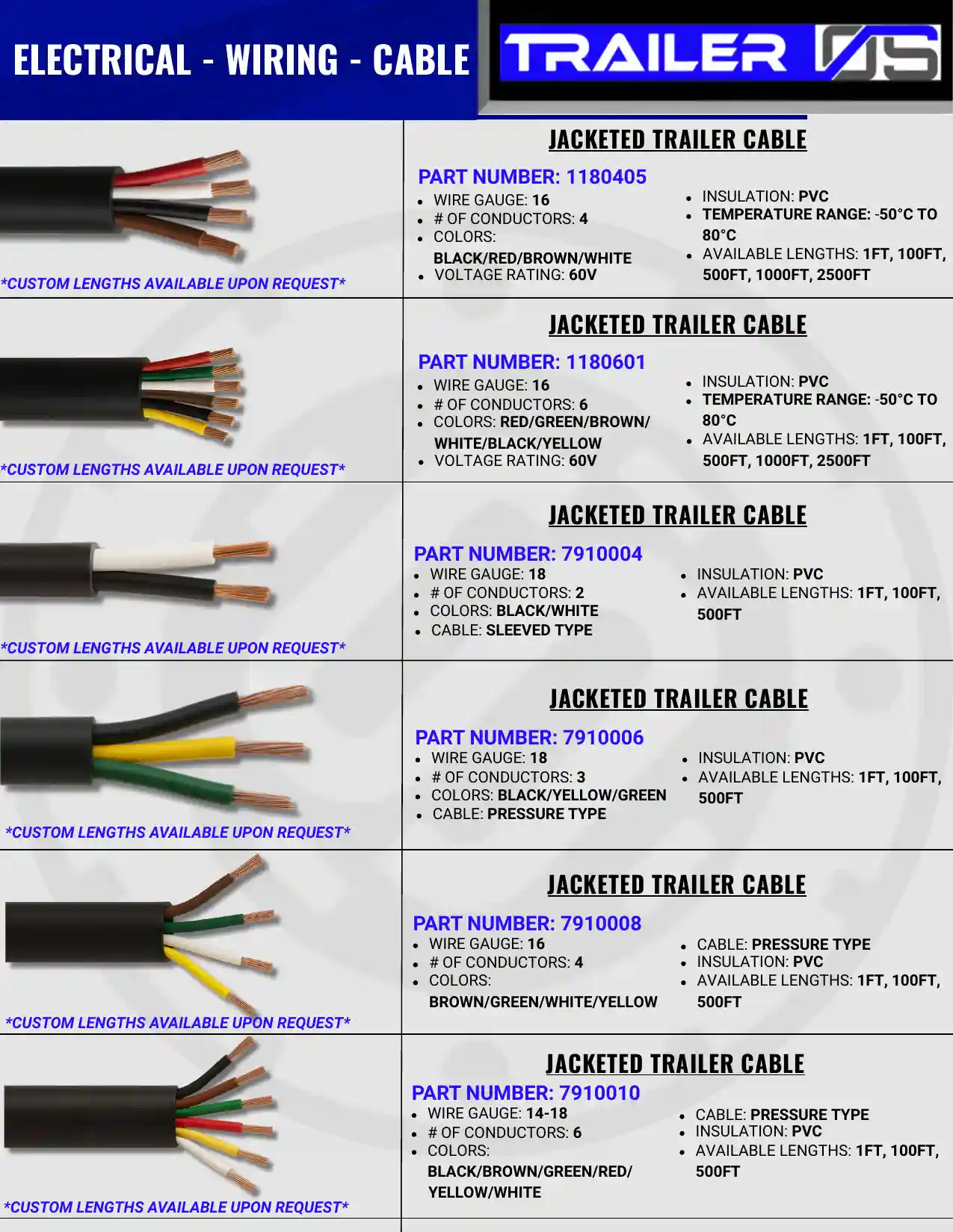 Electrical & Wiring — page 10