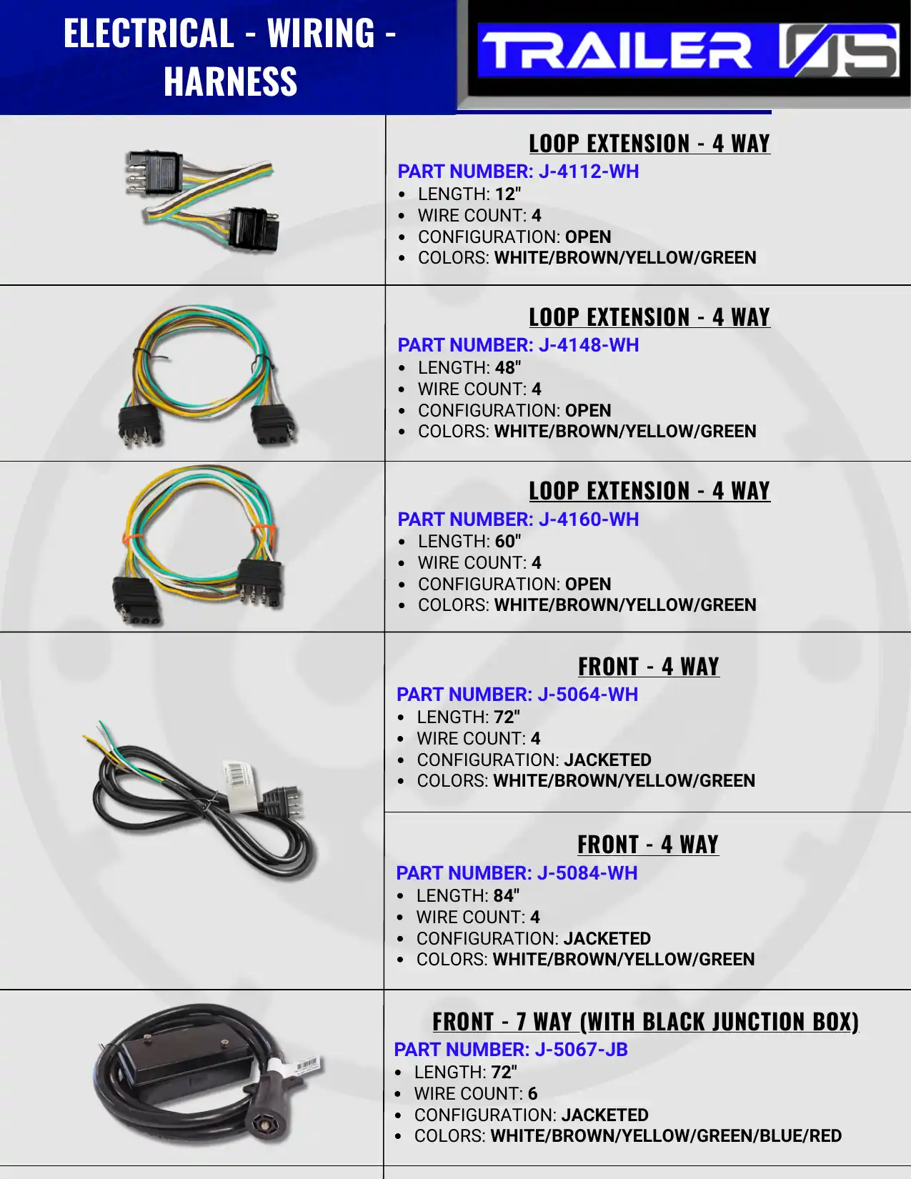 Electrical & Wiring — page 17