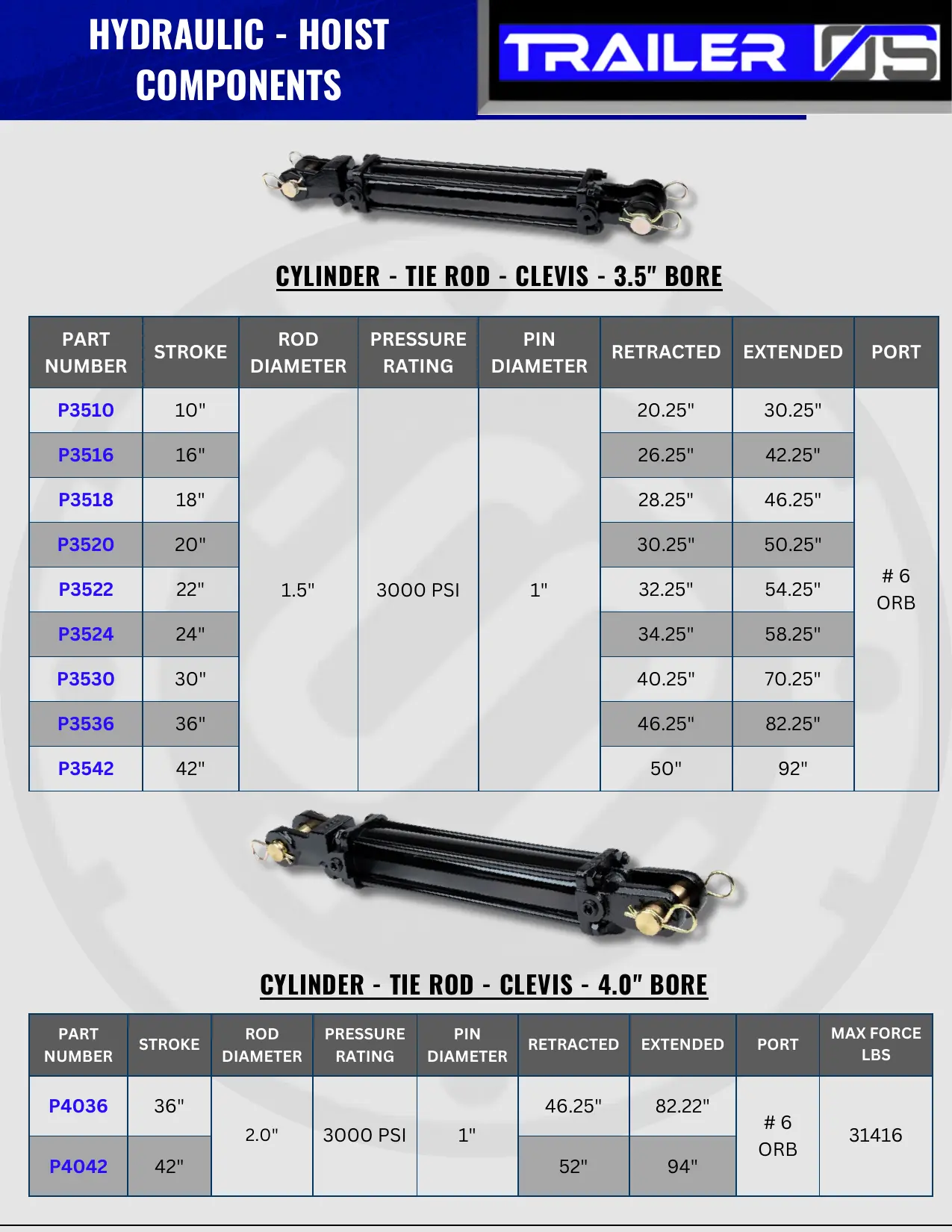 Hydraulics catalog cover