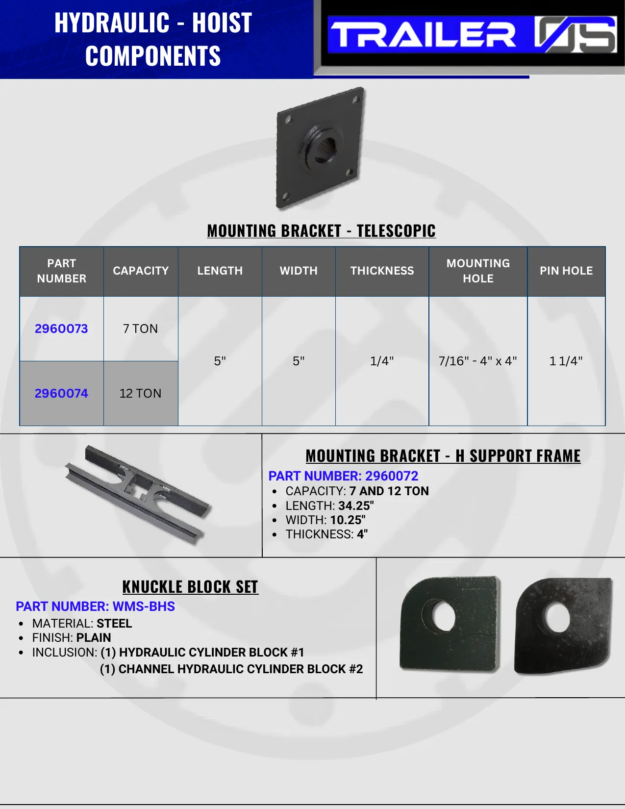 Hydraulics — page 4
