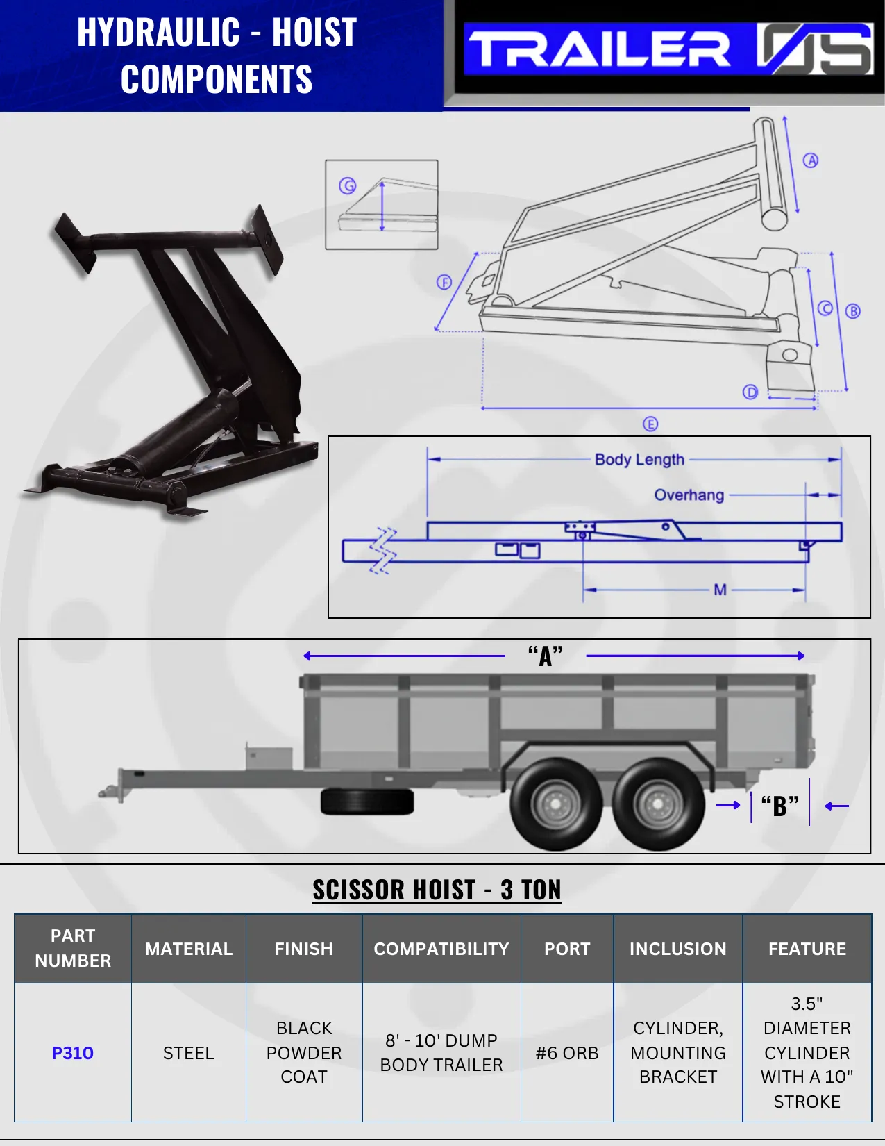 Hydraulics — page 5