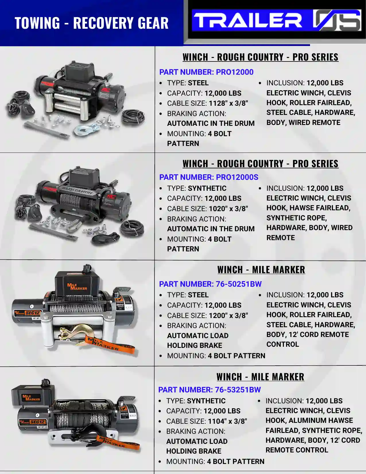 Recovery Gear catalog cover