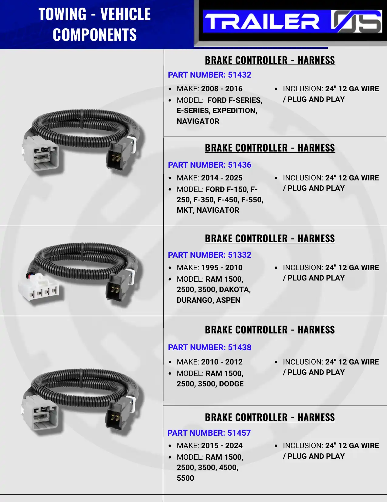 Towing Components — page 2