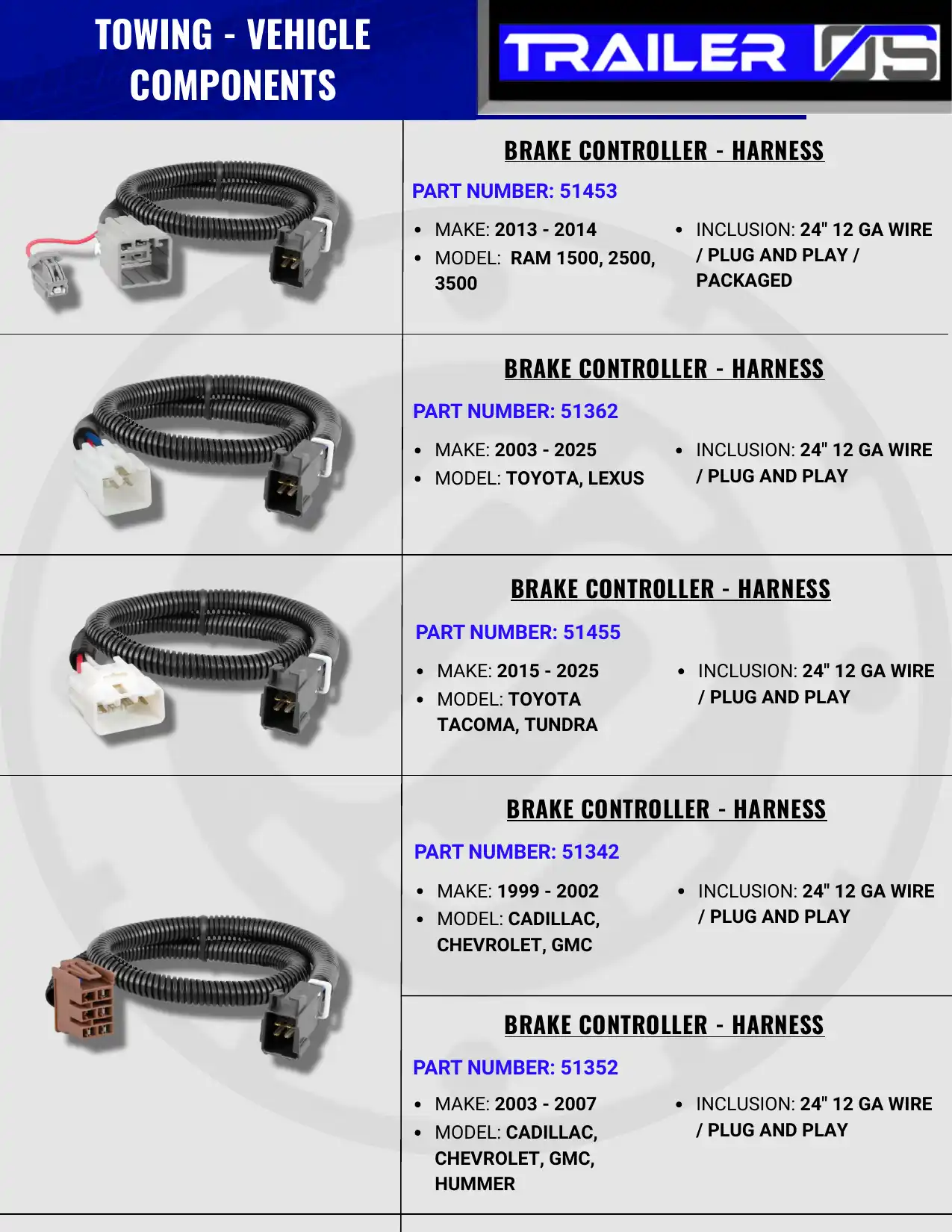 Towing Components — page 3