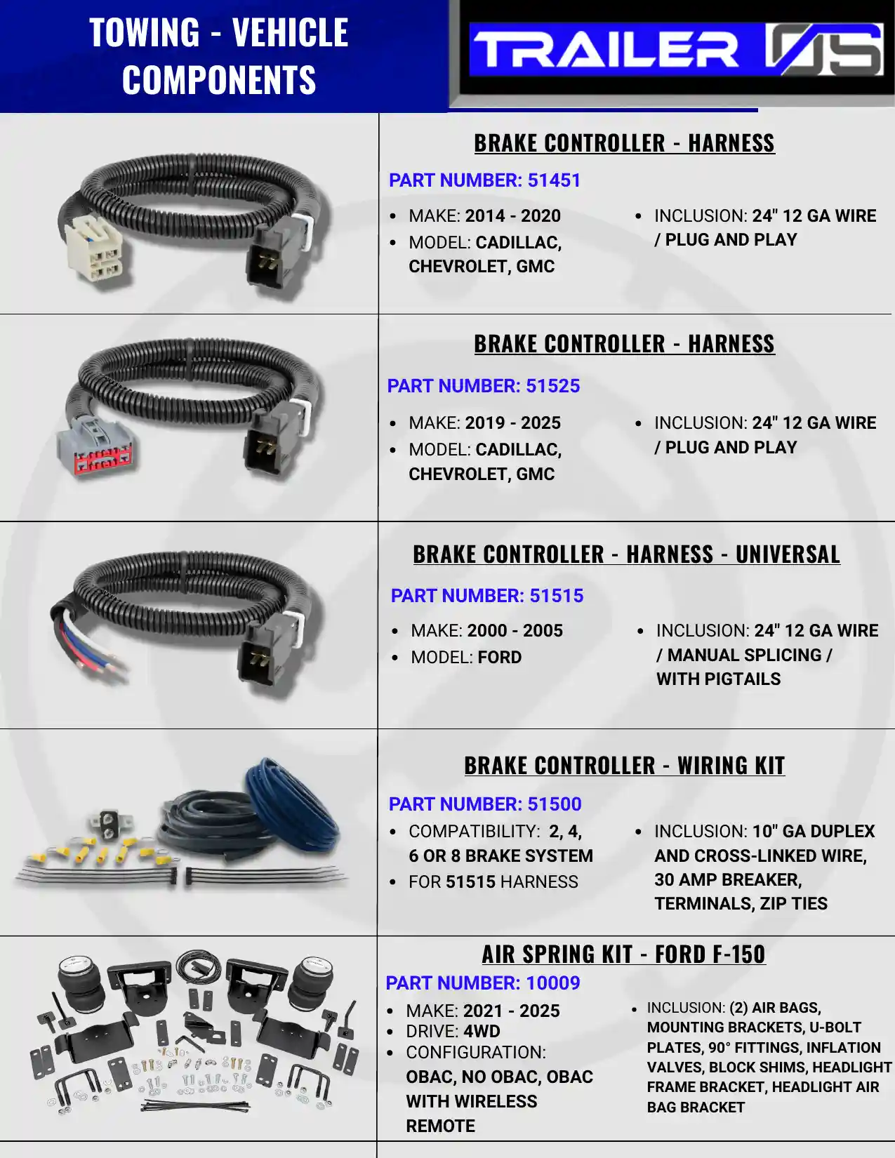 Towing Components — page 4