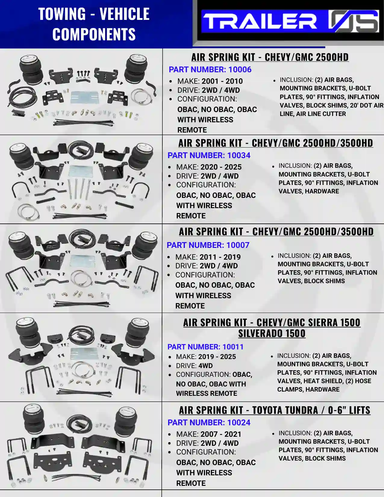 Towing Components — page 6