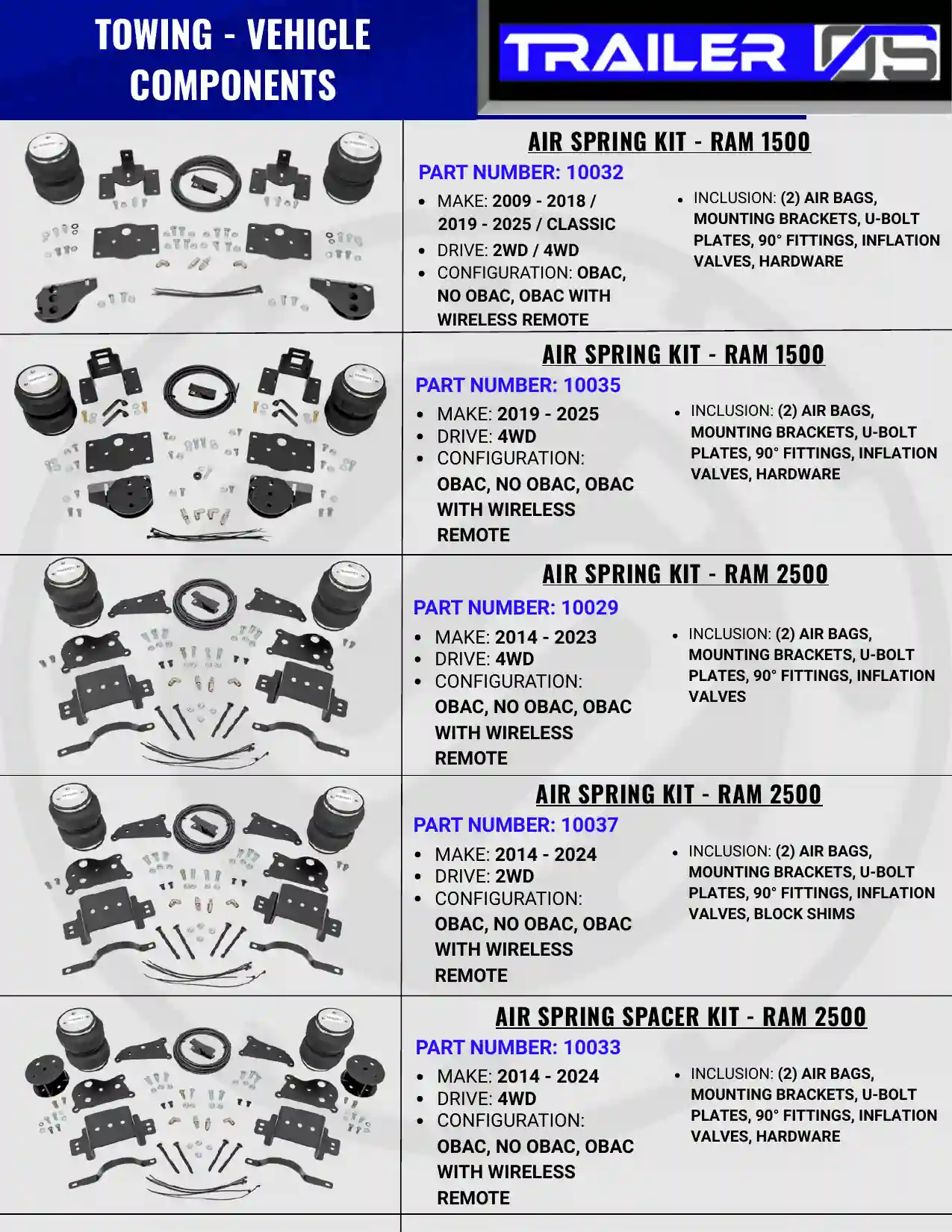 Towing Components — page 7