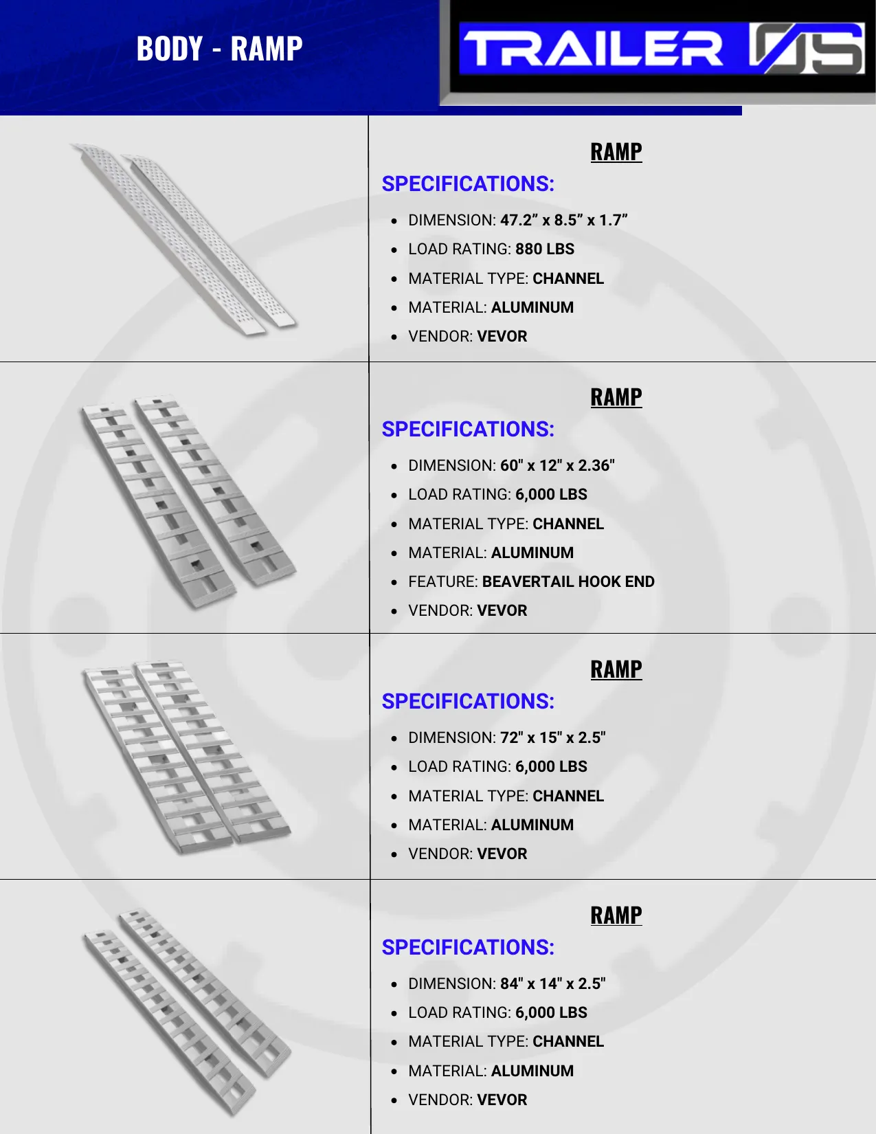 Trailer Body Parts — page 81
