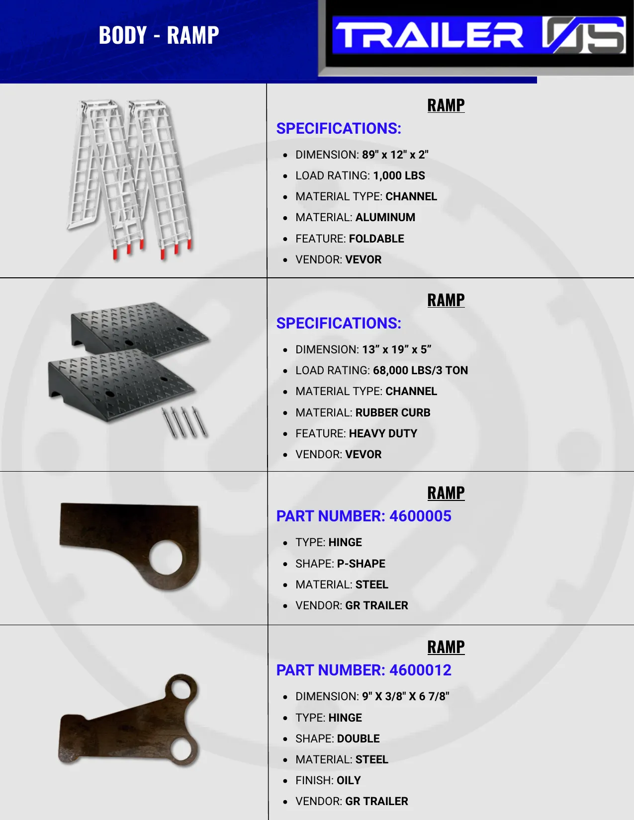 Trailer Body Parts — page 82