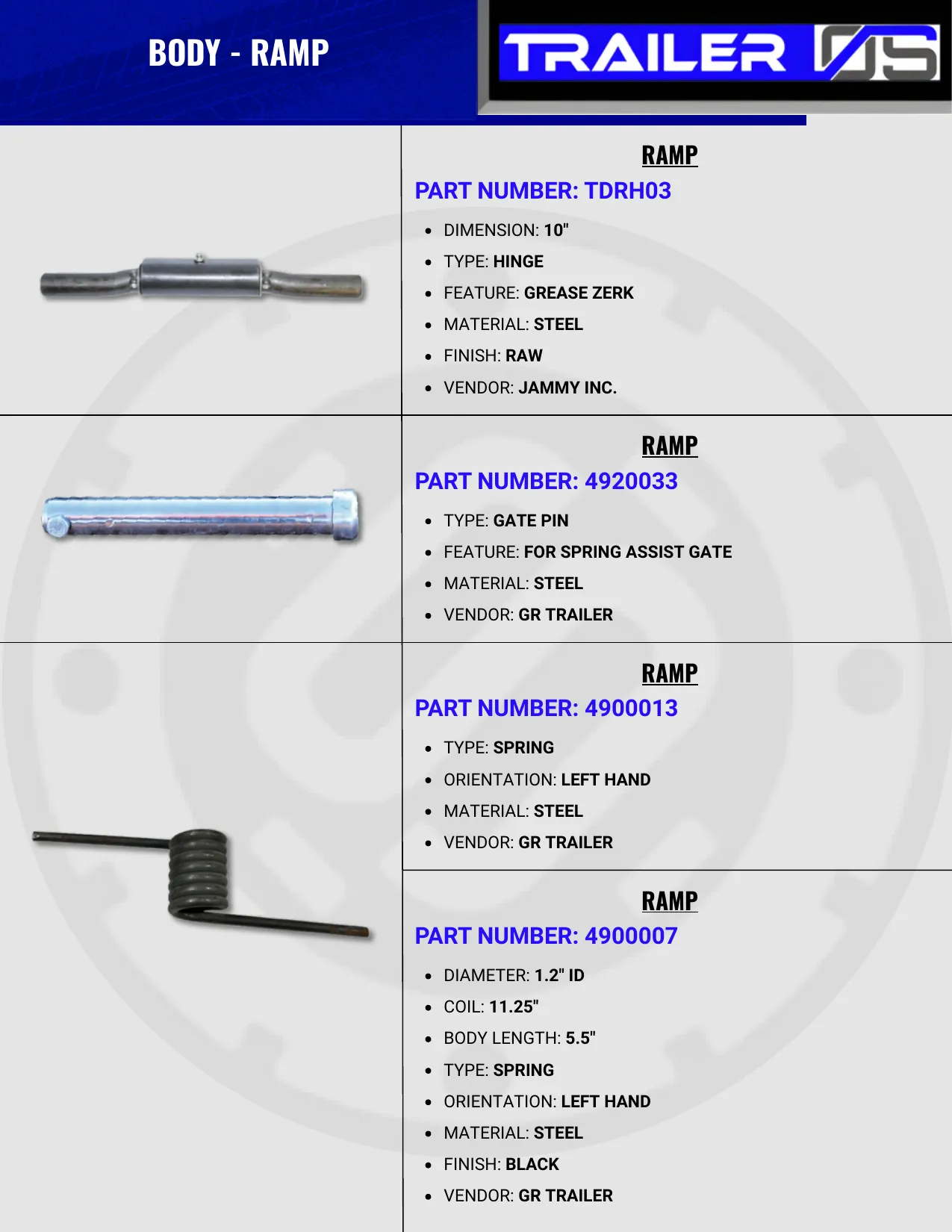Trailer Body Parts — page 83