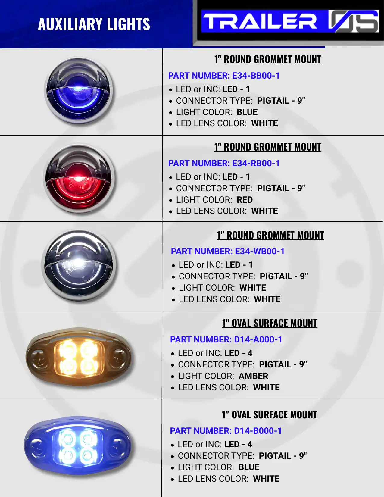 Trailer Lighting catalog cover