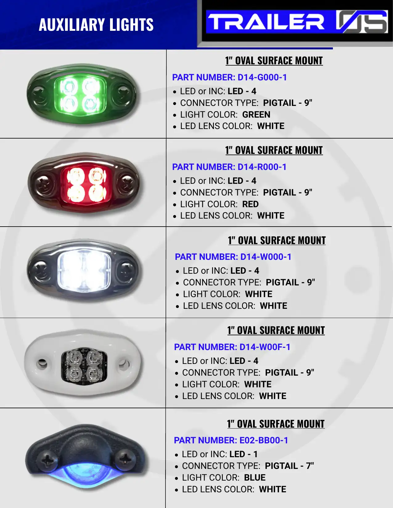 Trailer Lighting — page 2
