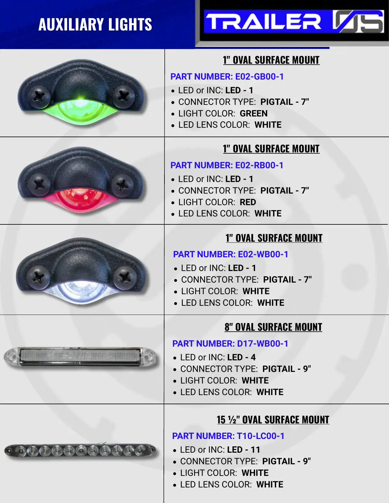 Trailer Lighting — page 3