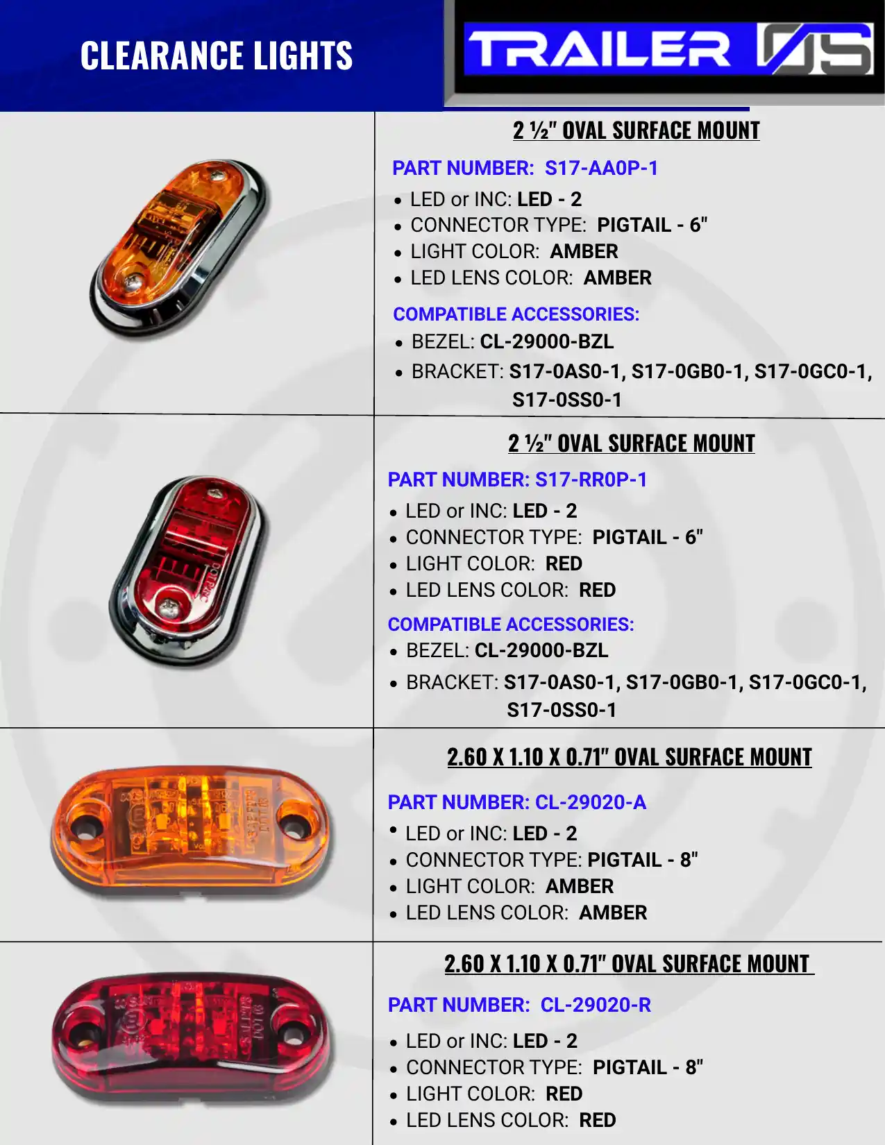 Trailer Lighting — page 21