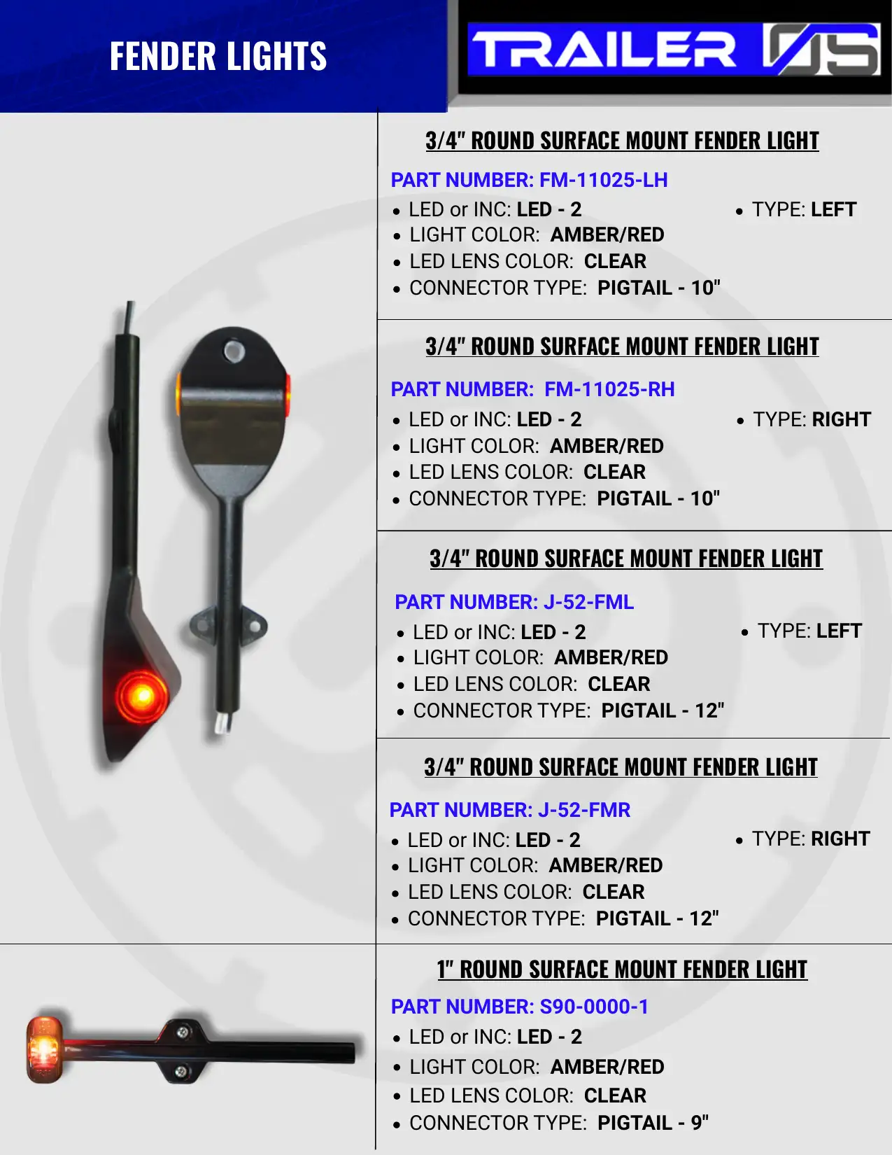 Trailer Lighting — page 32
