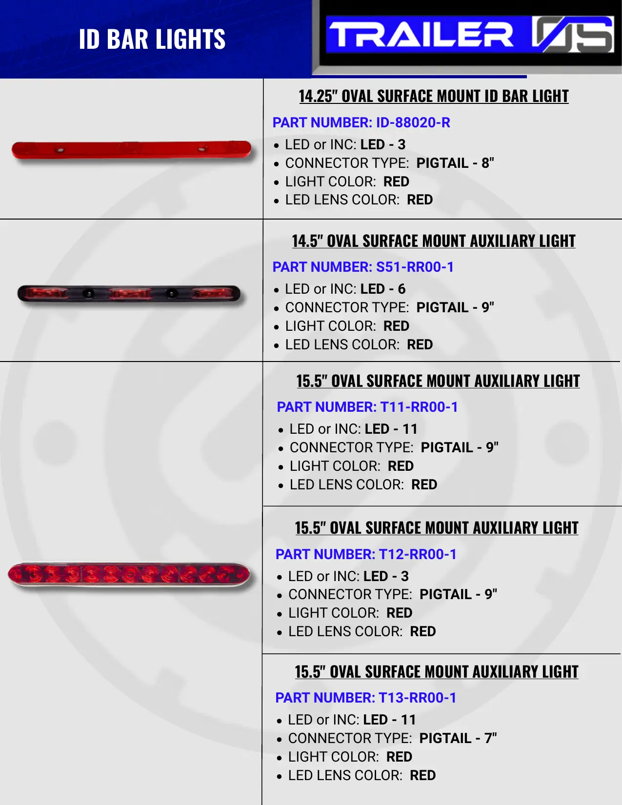 Trailer Lighting — page 34